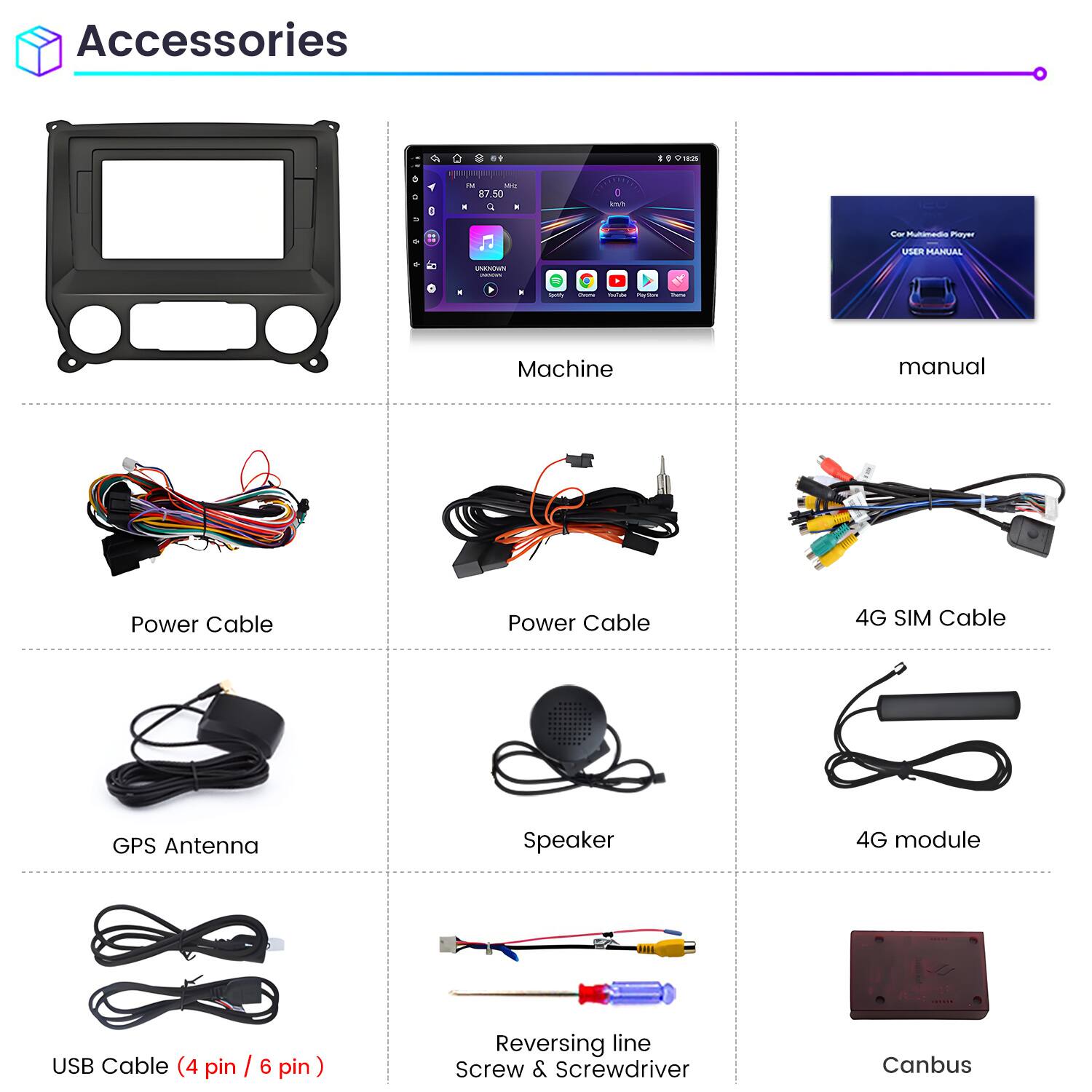 Accessories

- Machine
- Manual
- Power Cable
- Power Cable
- 4G SIM Cable
- GPS Antenna
- Speaker
- 4G module
- USB Cable (4 pin / 6 pin)
- Reversing line
- Screw & Screwdriver
- Canbus
