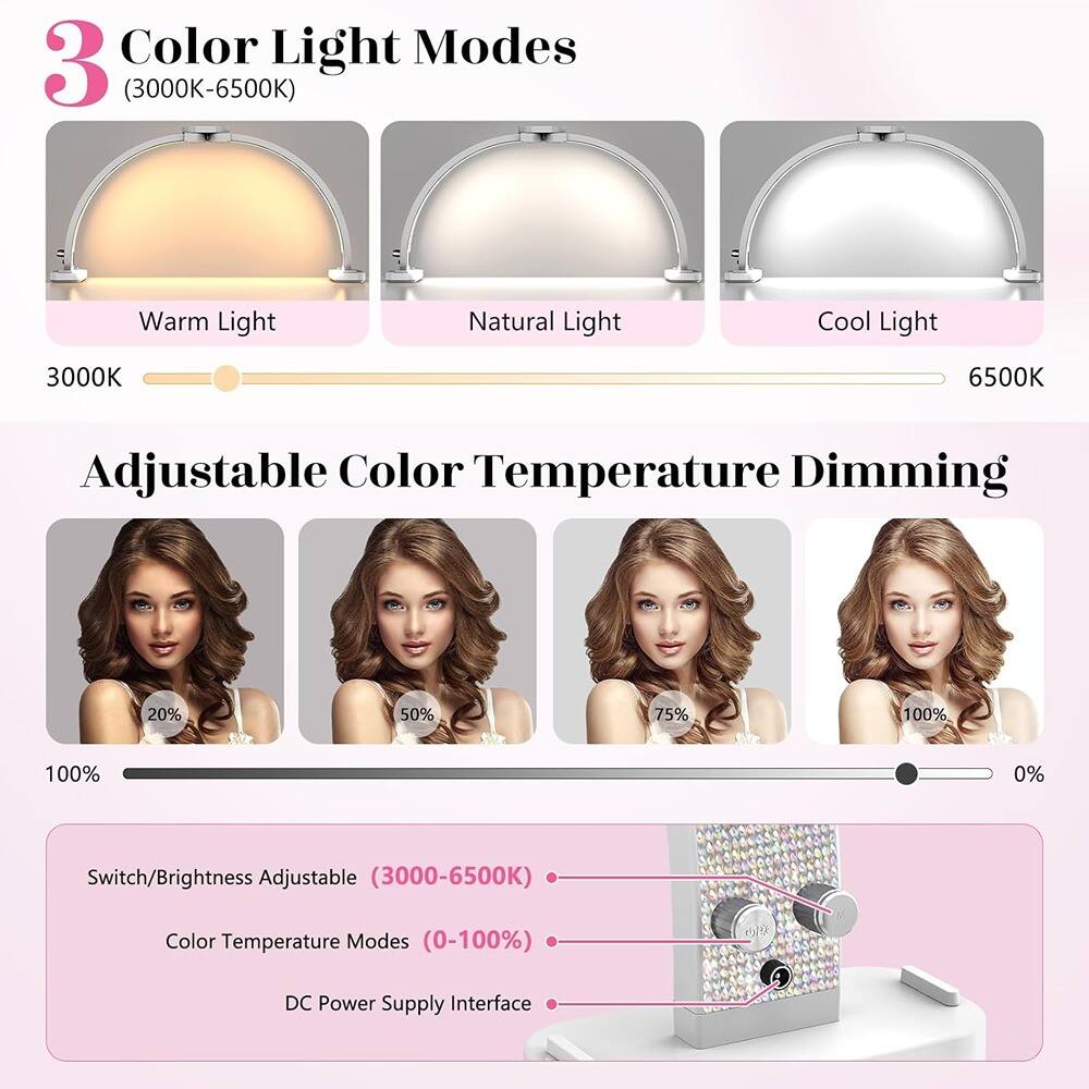 3 Color Light Modes (3000K-6500K)  
Warm Light  
Natural Light  
Cool Light  

Adjustable Color Temperature Dimming  
20%  
50%  
75%  
100%  

Switch/Brightness Adjustable (3000-6500K)  
Color Temperature Modes (0-100%)  
DC Power Supply Interface
