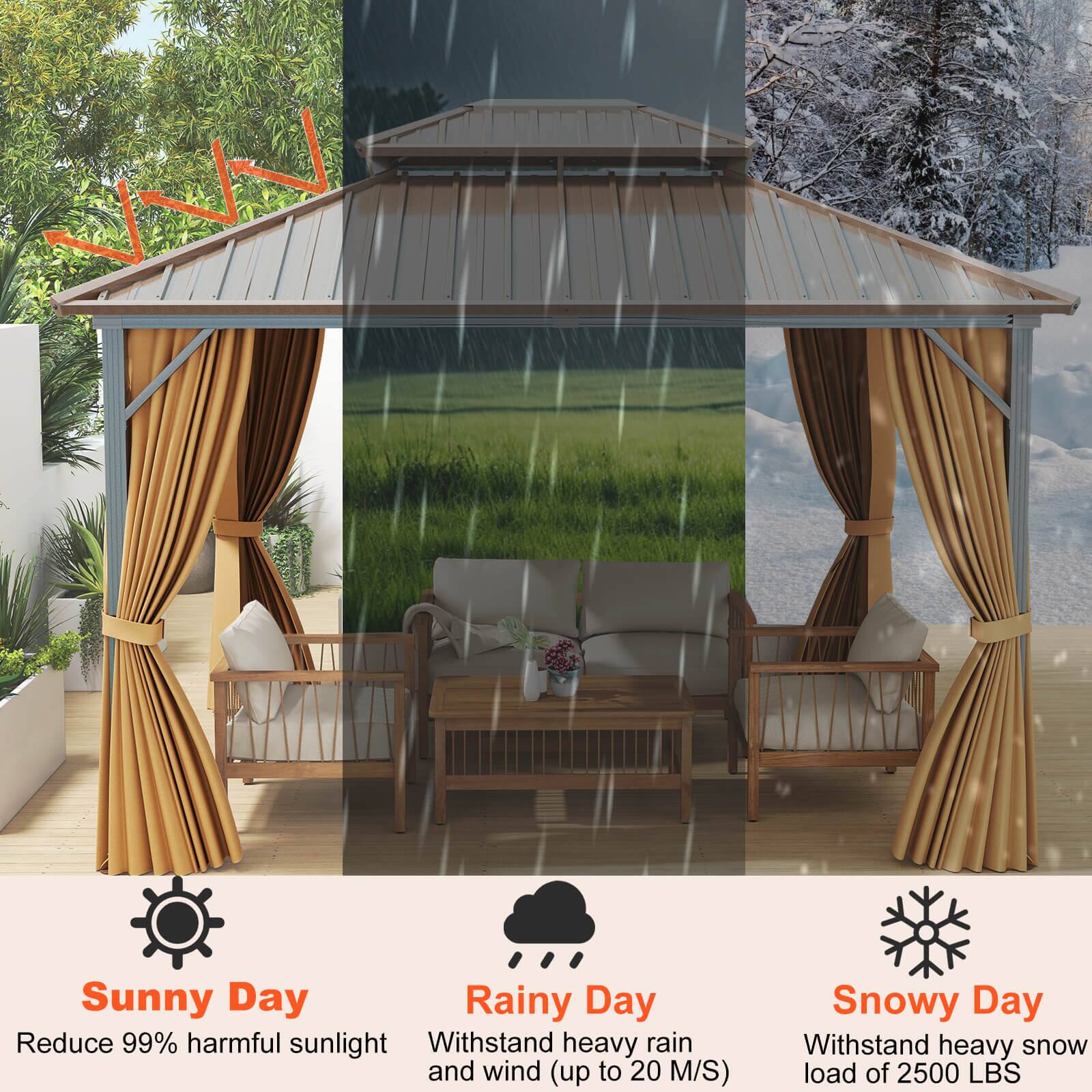 Sunny Day  
Reduce 99% harmful sunlight  

Rainy Day  
Withstand heavy rain and wind (up to 20 M/S)  

Snowy Day  
Withstand heavy snow load of 2500 LBS