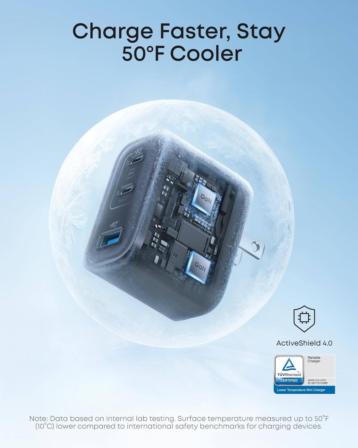 Charge Faster, Stay 50°F Cooler

+10 GaN ActiveShield 4.0 Reliable Charger

TUVRheinland CERTIFIED

Lower Temperature Mini Charger

Note: Data based on internal lab testing. Surface temperature measured up to 50°F (10°C) lower compared to international safety benchmarks for charging devices.