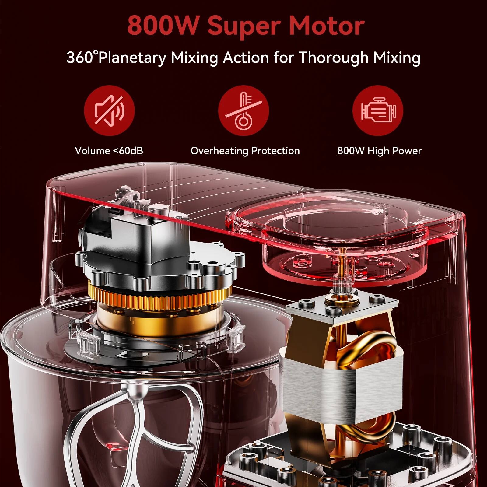 800W Super Motor  
360° Planetary Mixing Action for Thorough Mixing  
Volume <60dB  
Overheating Protection  
800W High Power