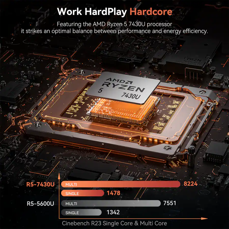 ACEMAGIC LX15Pro 15.6