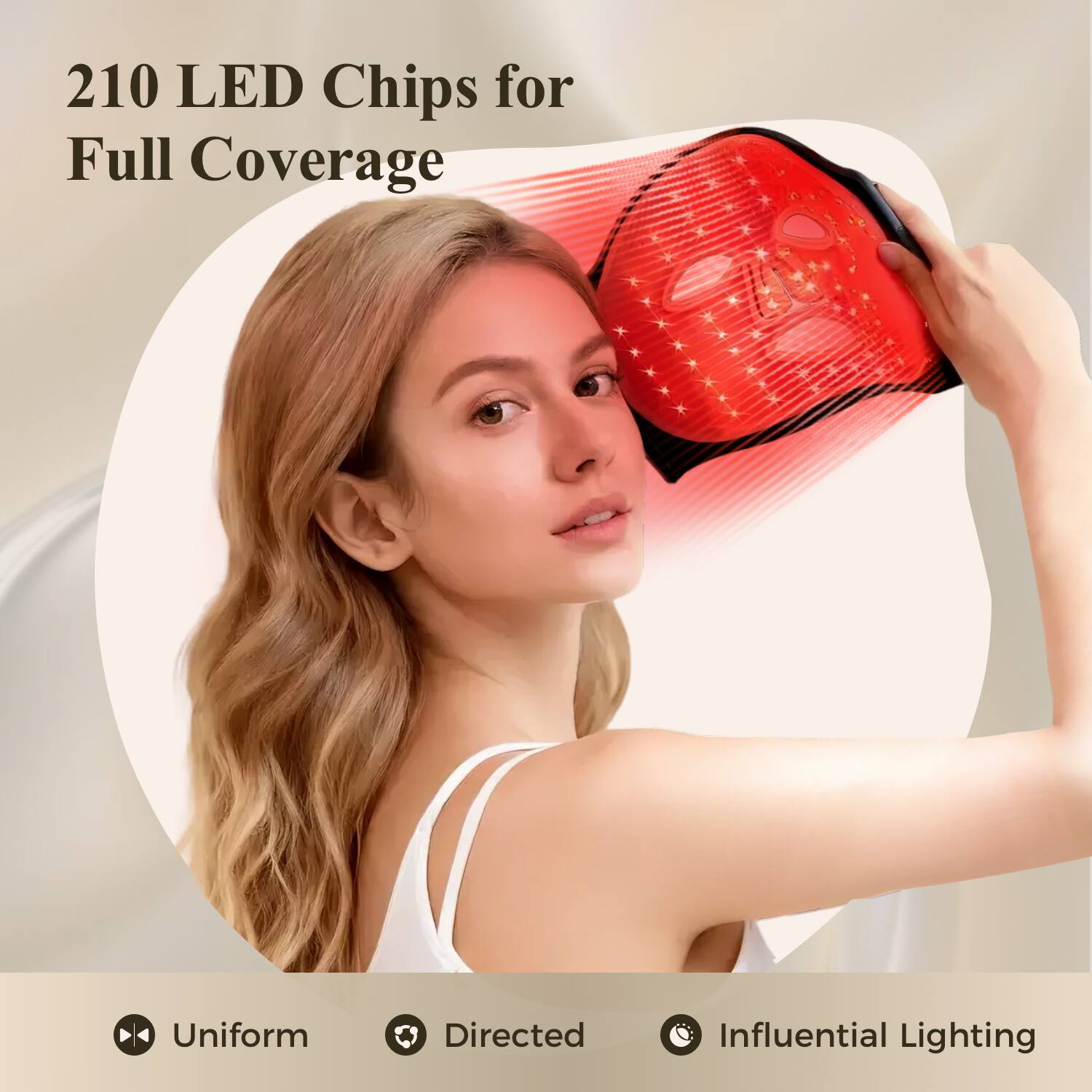 210 LED Chips for Full Coverage

Uniform  
Directed  
Influential Lighting