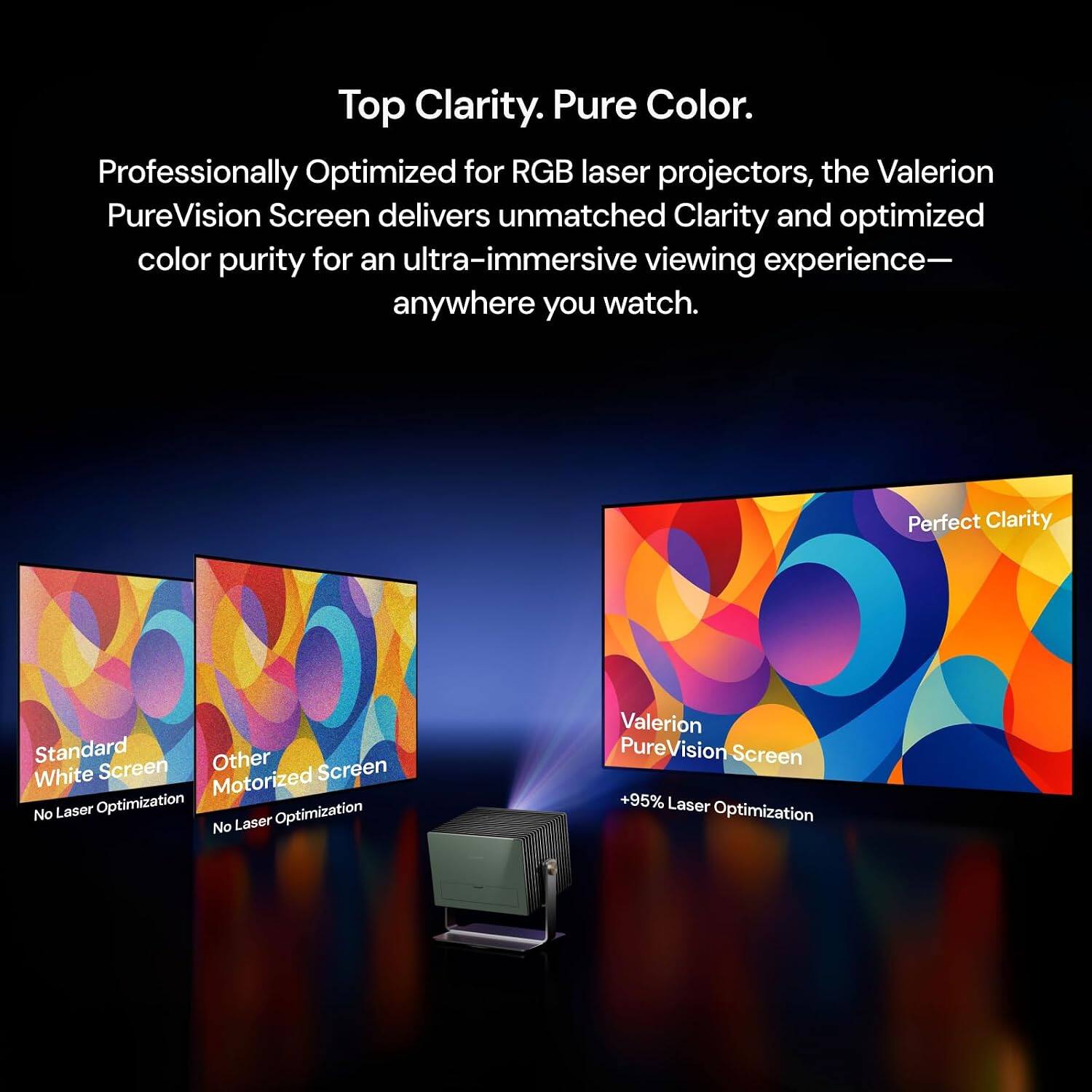 Top Clarity. Pure Color. Professionally Optimized for RGB laser projectors, the Valerion PureVision Screen delivers unmatched Clarity and optimized color purity for an ultra-immersive viewing experience—anywhere you watch.

Perfect Clarity
Standard White Screen
Other Motorized Screen
No Laser Optimization
No Laser Optimization

Valerion PureVision Screen
+95% Laser Optimization