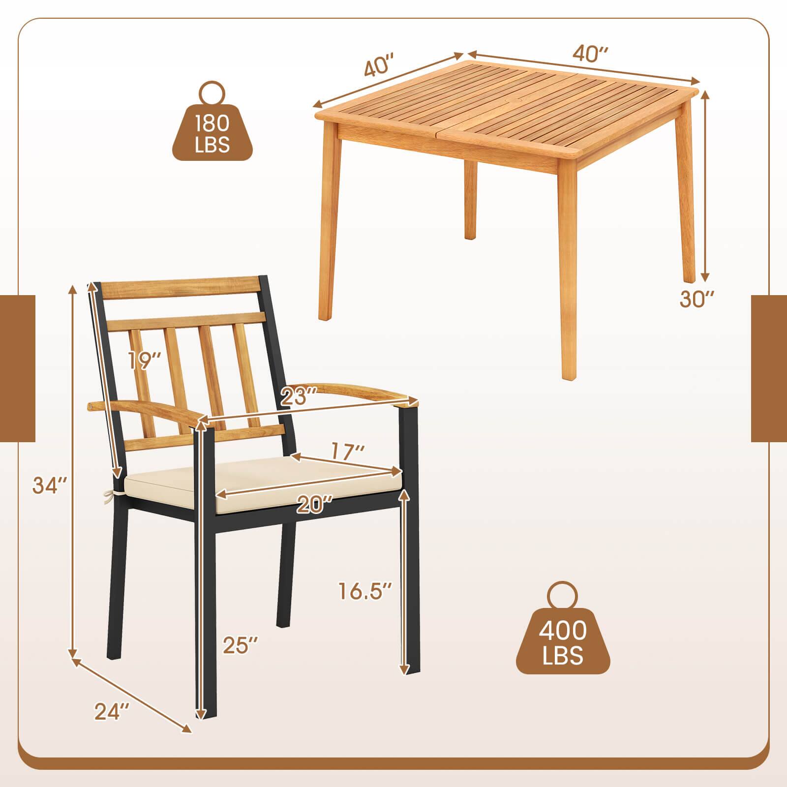 40" 40" 180 LBS 30" 19" 23" 34" 17" 20" 16.5" 25" 400 LBS 24"