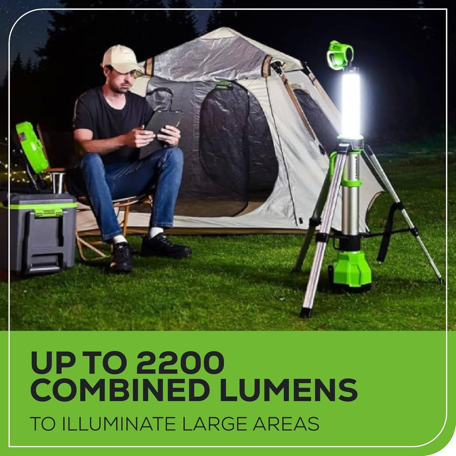 UP TO 2200 COMBINED LUMENS  
TO ILLUMINATE LARGE AREAS