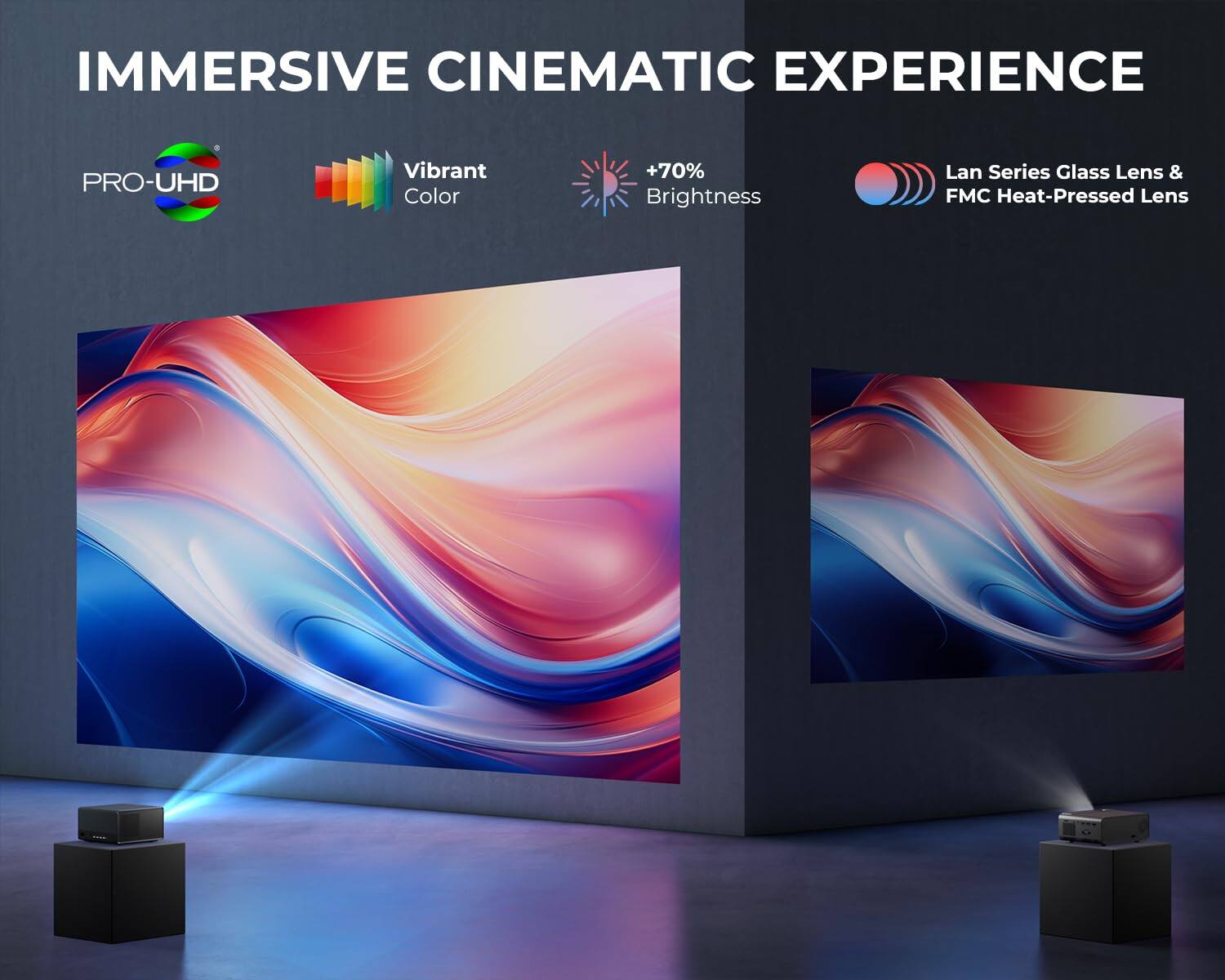 IMMERSIVE CINEMATIC EXPERIENCE

PRO-UHD

Vibrant Color

+70% Brightness

Lan Series Glass Lens & FMC Heat-Pressed Lens