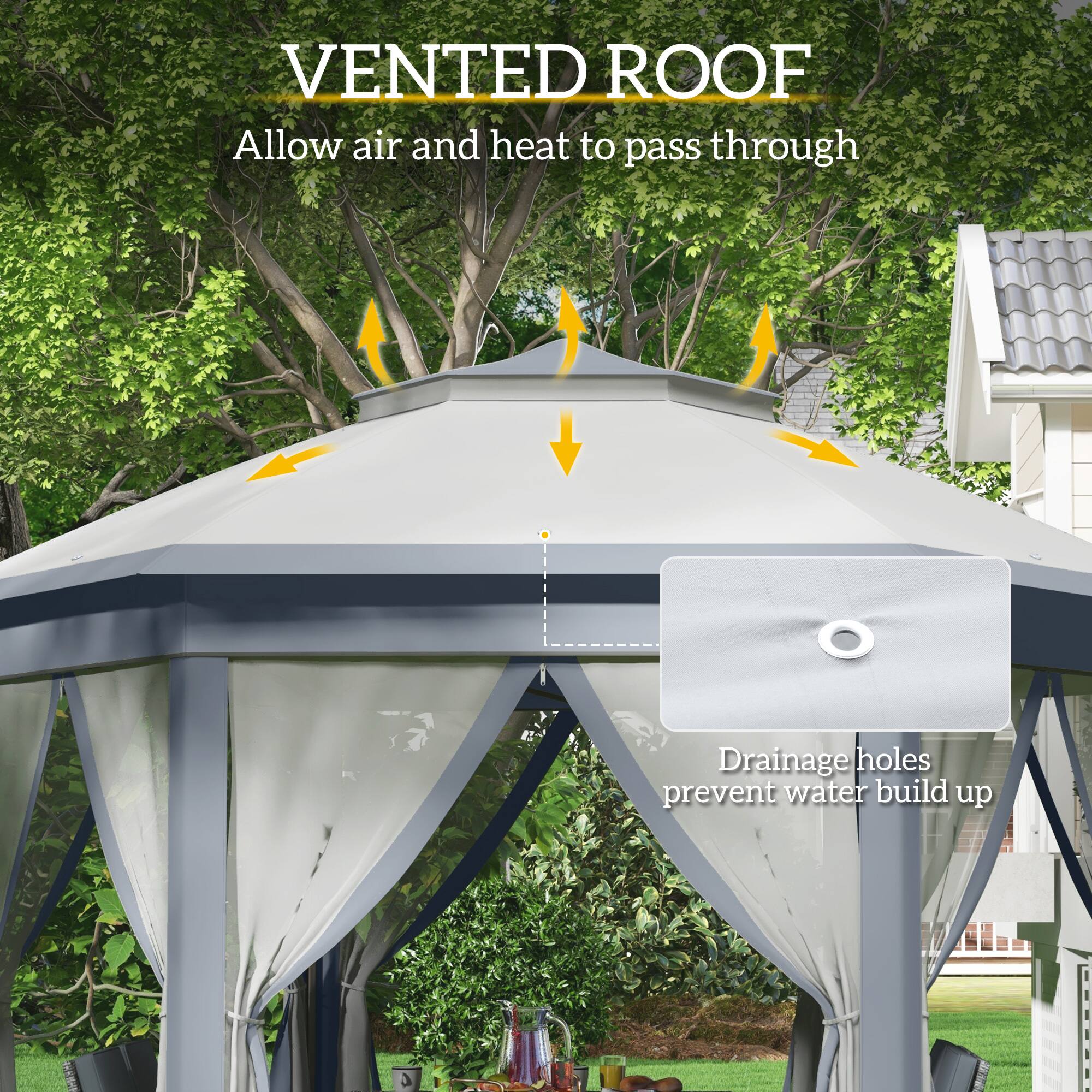 VENTED ROOF
Allow air and heat to pass through
Drainage holes prevent water build up