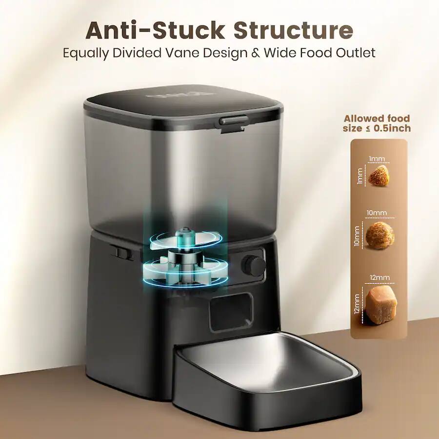 Anti-Stuck Structure  
Equally Divided Vane Design & Wide Food Outlet  
Allowed food size ≤ 0.5 inch  
1mm  
10mm  
10mm  
12mm  
12mm