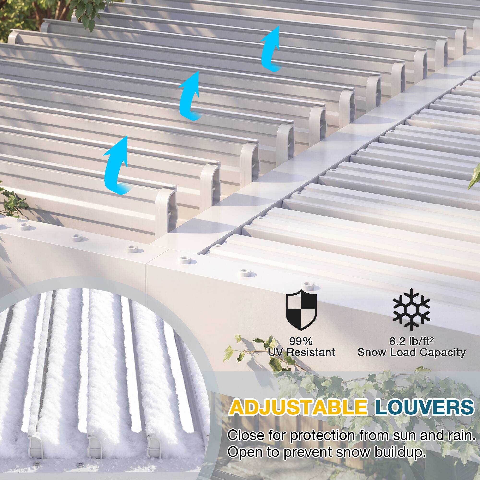99% UV Resistant  
8.2 lb/ft² Snow Load Capacity  
ADJUSTABLE LOUVERS  
Close for protection from sun and rain.  
Open to prevent snow buildup.