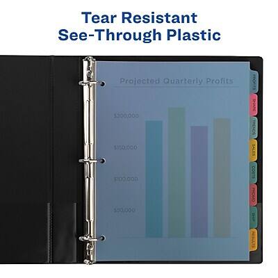 Tear Resistant See-Through Plastic

Projected Quarterly Profits

$200,000 $150,000 $100,000 $50,000

PROFITS
TRENDS
SALES
COSTS
WON
THP
RESULTS