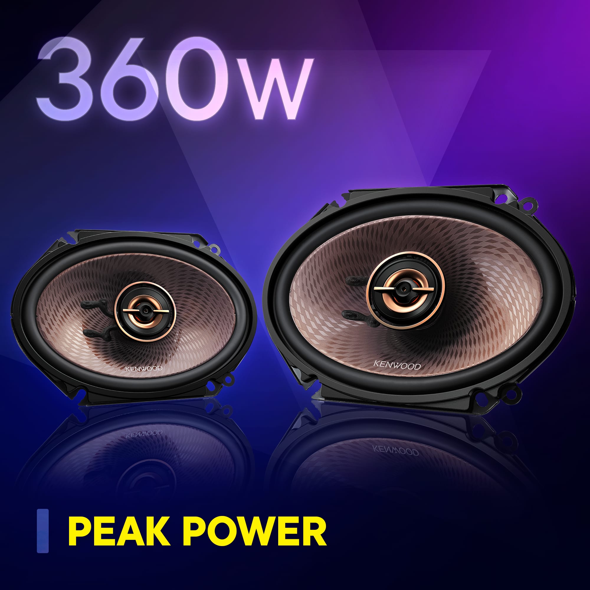 360W Kenwood Peak Power