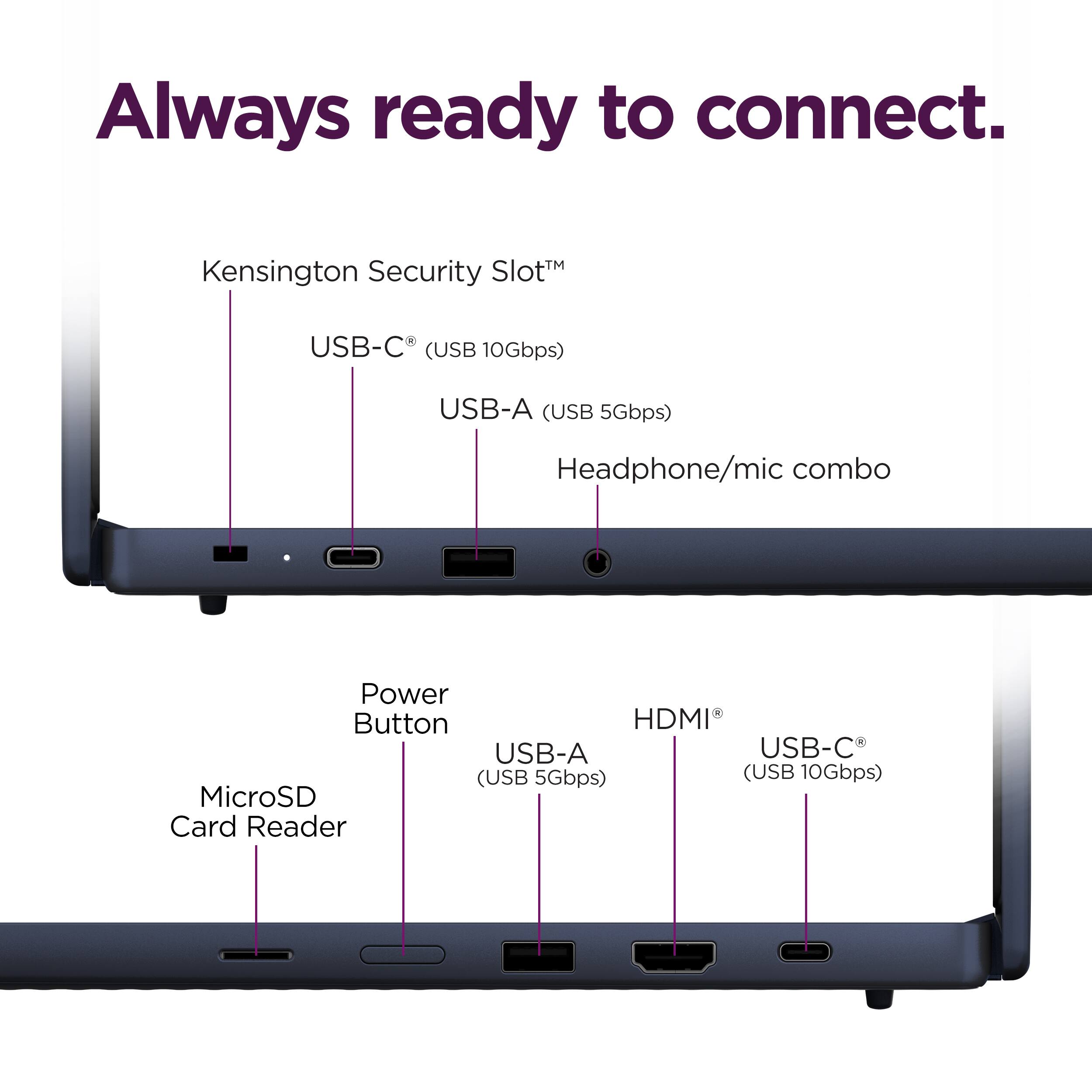 Always ready to connect.

- Kensington Security Slot™
- USB-C® (USB 10Gbps)
- USB-A (USB 5Gbps)
- Headphone/mic combo
- Power Button
- HDMI®
- USB-A (USB 5Gbps)
- USB-C® (USB 10Gbps)
- MicroSD Card Reader