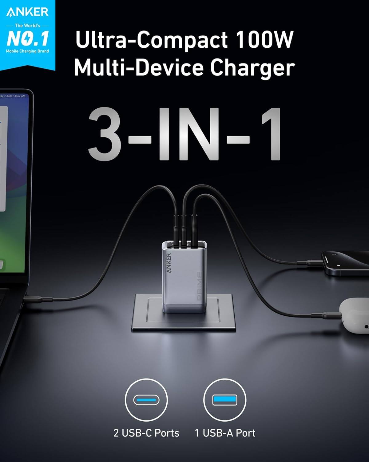 ANKER  
The World's NO.1 Mobile Charging Brand  

Ultra-Compact 100W Multi-Device Charger  

3-IN-1  

2 USB-C Ports  
1 USB-A Port