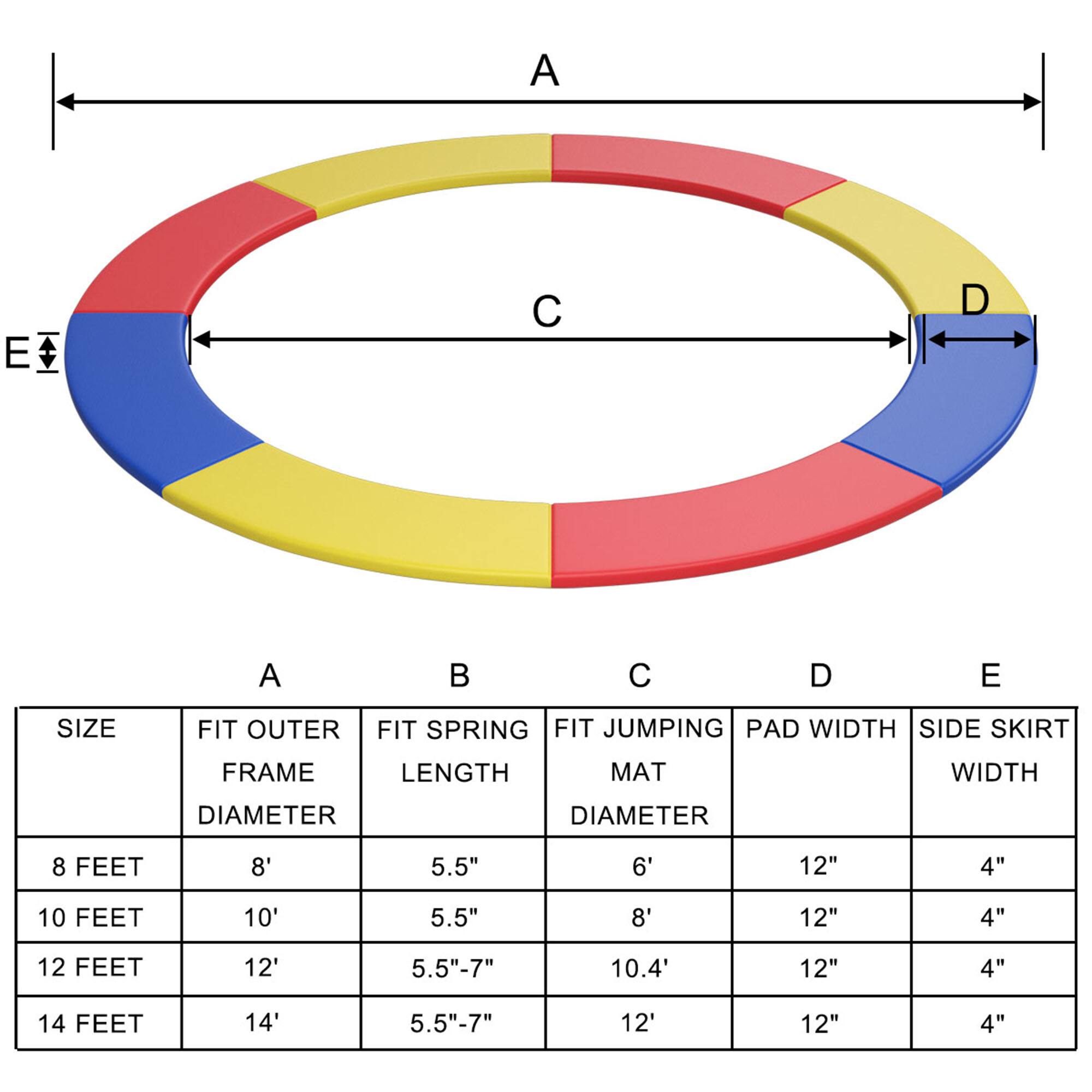 A E 4 C D A  
C D E  
SIZE FIT OUTER FIT SPRING FIT JUMPING PAD WIDTH SIDE SKIRT  
FRAME LENGTH MAT WIDTH DIAMETER DIAMETER  
8 FEET 8' 5.5" 6' 12" 4"  
10 FEET 10' 5.5" 8' 12" 4"  
12 FEET 12' 5.5"-7" 10.4' 12" 4"  
14 FEET 14' 5.5"-7" 12' 12" 4"