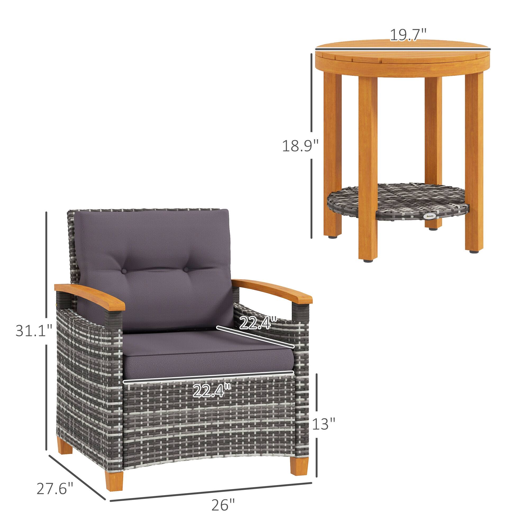 19.7", 18.9", 31.1", 22.4", 13", 27.6", 26"