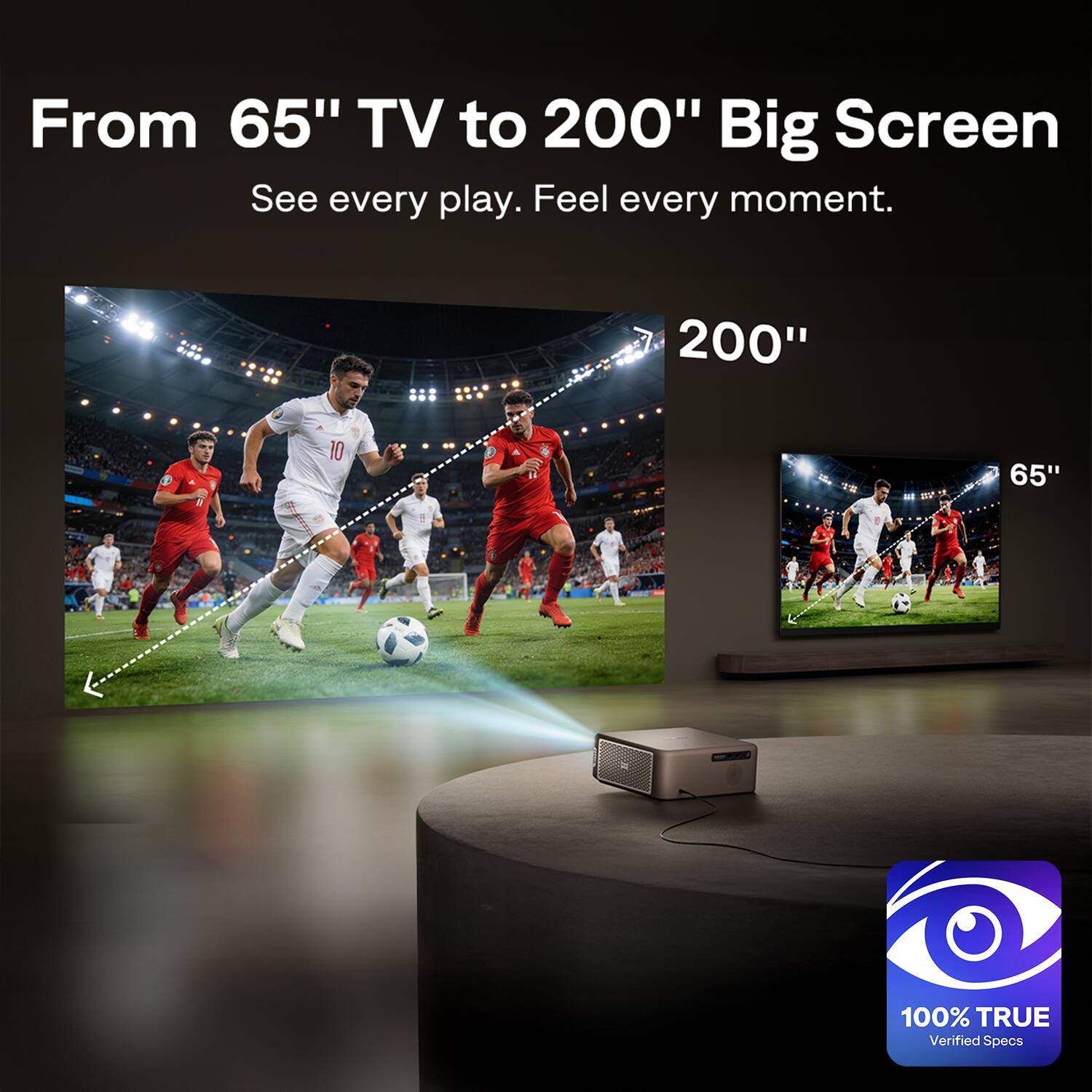 From 65" TV to 200" Big Screen  
See every play. Feel every moment.  

200"  
65"  

100% TRUE  
Verified Specs