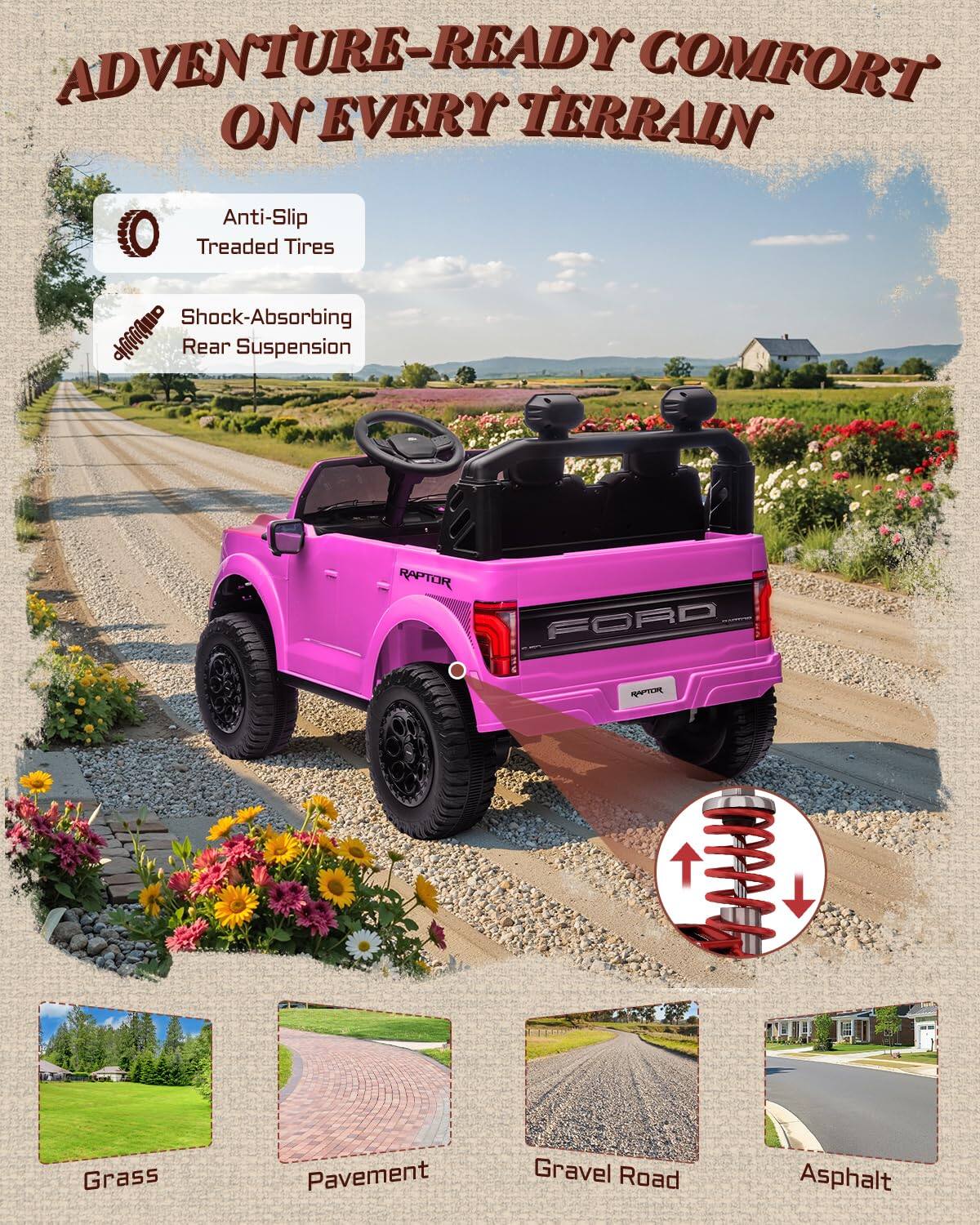 ADVENTURE-READY COMFORT ON EVERY TERRAIN

Anti-Slip Treaded Tires

Shock-Absorbing Rear Suspension

RAPTOR

FORD

Grass

Pavement

Gravel Road

Asphalt