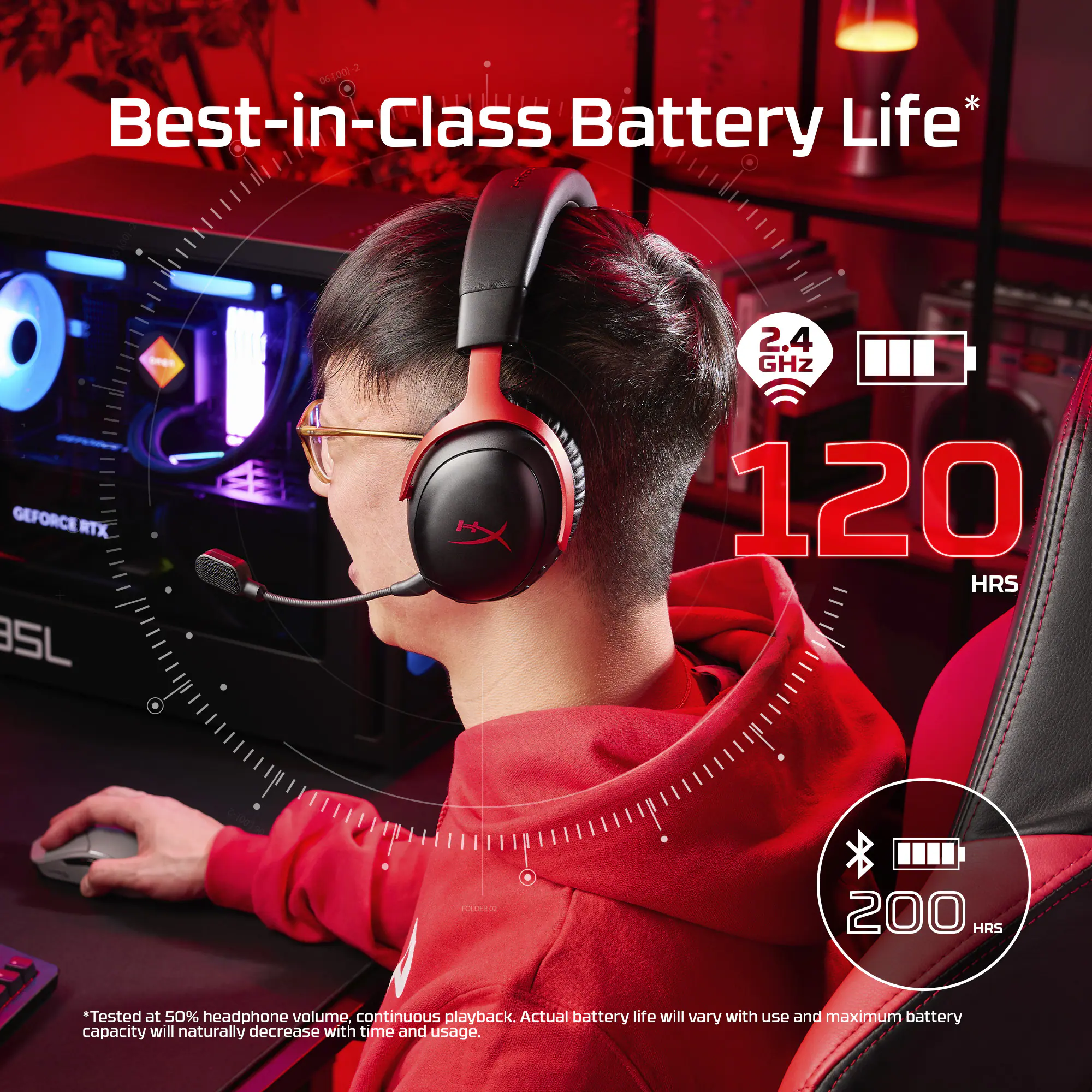 Best-in-Class Battery Life* 061001 120 HRS 2.4 Snes GHz GEFORCE RTX 200 HRS *Tested at 50% headphone volume, continuous playback. Actual battery life will vary with use and maximum battery capacity will naturally decrease with time and usage.