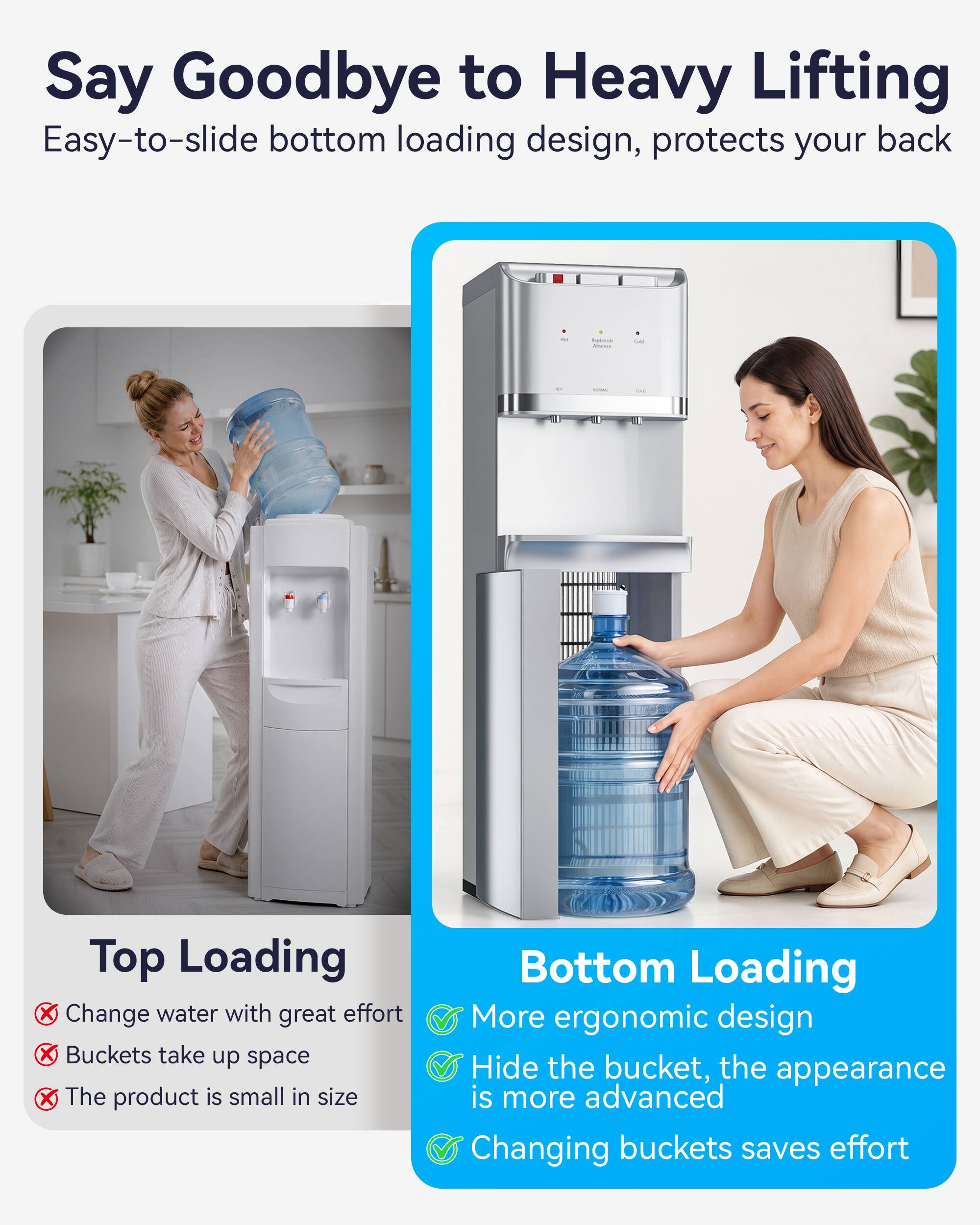 Say Goodbye to Heavy Lifting  
Easy-to-slide bottom loading design, protects your back

Top Loading  
- Change water with great effort  
- Buckets take up space  
- The product is small in size

Bottom Loading  
- More ergonomic design  
- Hide the bucket, the appearance is more advanced  
- Changing buckets saves effort