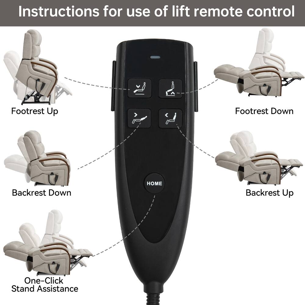 Instructions for use of lift remote control

- Footrest Up
- Footrest Down
- Backrest Down
- HOME
- Backrest Up
- One-Click Stand Assistance