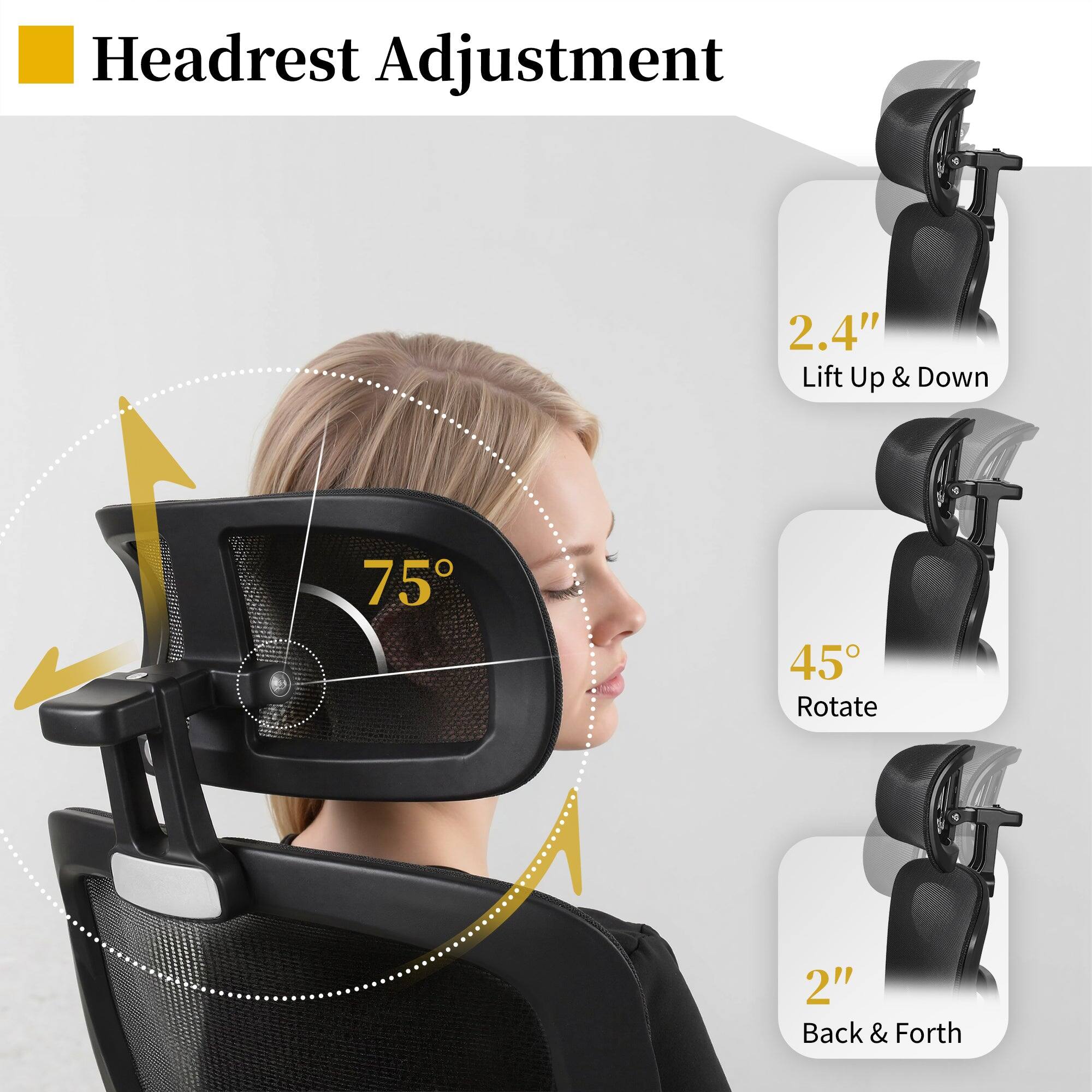 Headrest Adjustment

- 2.4" Lift Up & Down
- 75° Rotate
- 45° Rotate
- 2" Back & Forth