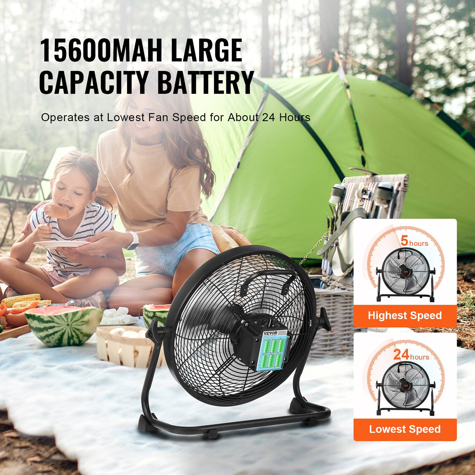 15600MAH LARGE CAPACITY BATTERY  
Operates at Lowest Fan Speed for About 24 Hours  

Highest Speed  
5 hours  

Lowest Speed  
24 hours