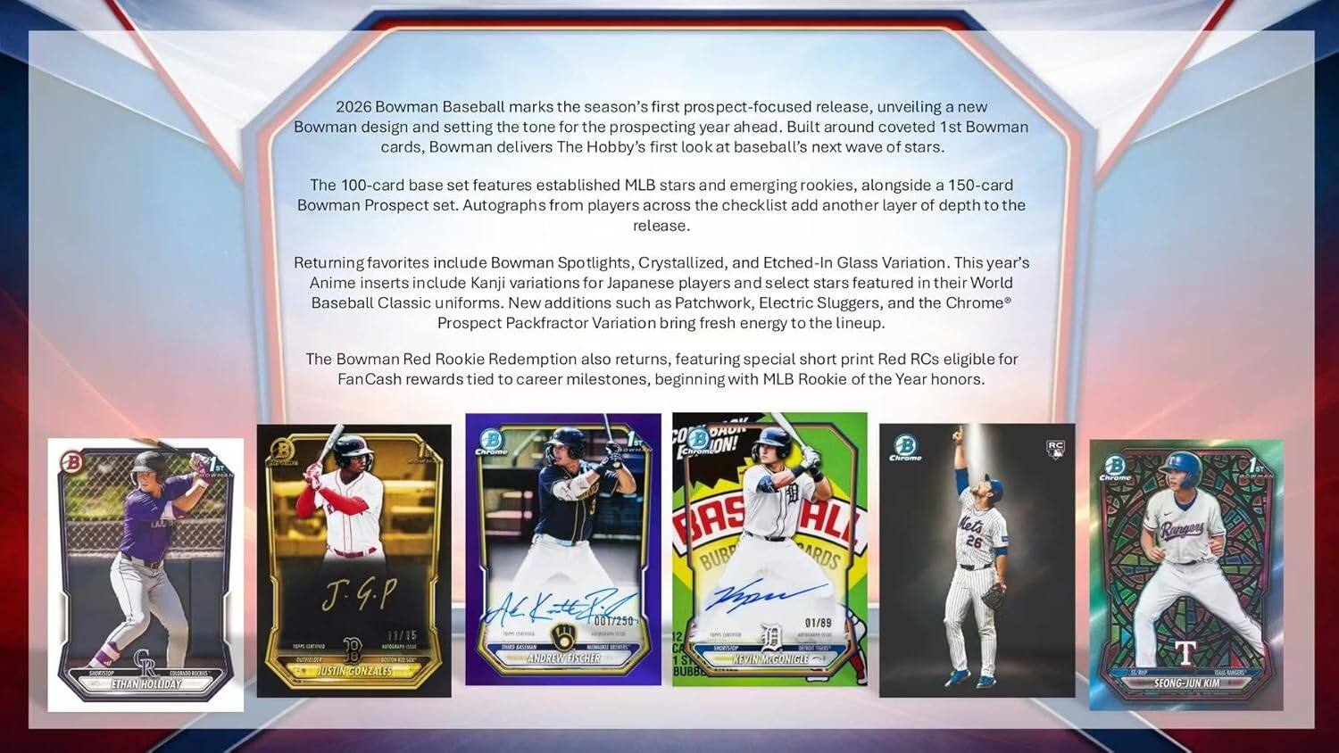 2026 Bowman Baseball marks the season's first prospect-focused release, unveiling a new Bowman design and setting the tone for the prospecting year ahead. Built around coveted 1st Bowman cards, Bowman delivers The Hobby's first look at baseball's next wave of stars. The 100-card base set features established MLB stars and emerging rookies, alongside a 150-card Bowman Prospect set. Autographs from players across the checklist add another layer of depth to the release. Returning favorites include Bowman Spotlights, Crystallized, and Etched-In Glass Variation. This year's Anime inserts include Kanji variations for Japanese players and select stars featured in their World Baseball Classic uniforms. New additions such as Patchwork, Electric Sluggers, and the Chrome Prospect Packfractor Variation bring fresh energy to the lineup. The Bowman Red Rookie Redemption also returns, featuring special short print Red RCs eligible for Fan Cash rewards tied to career milestones, beginning with MLB Rookie of the Year honors.