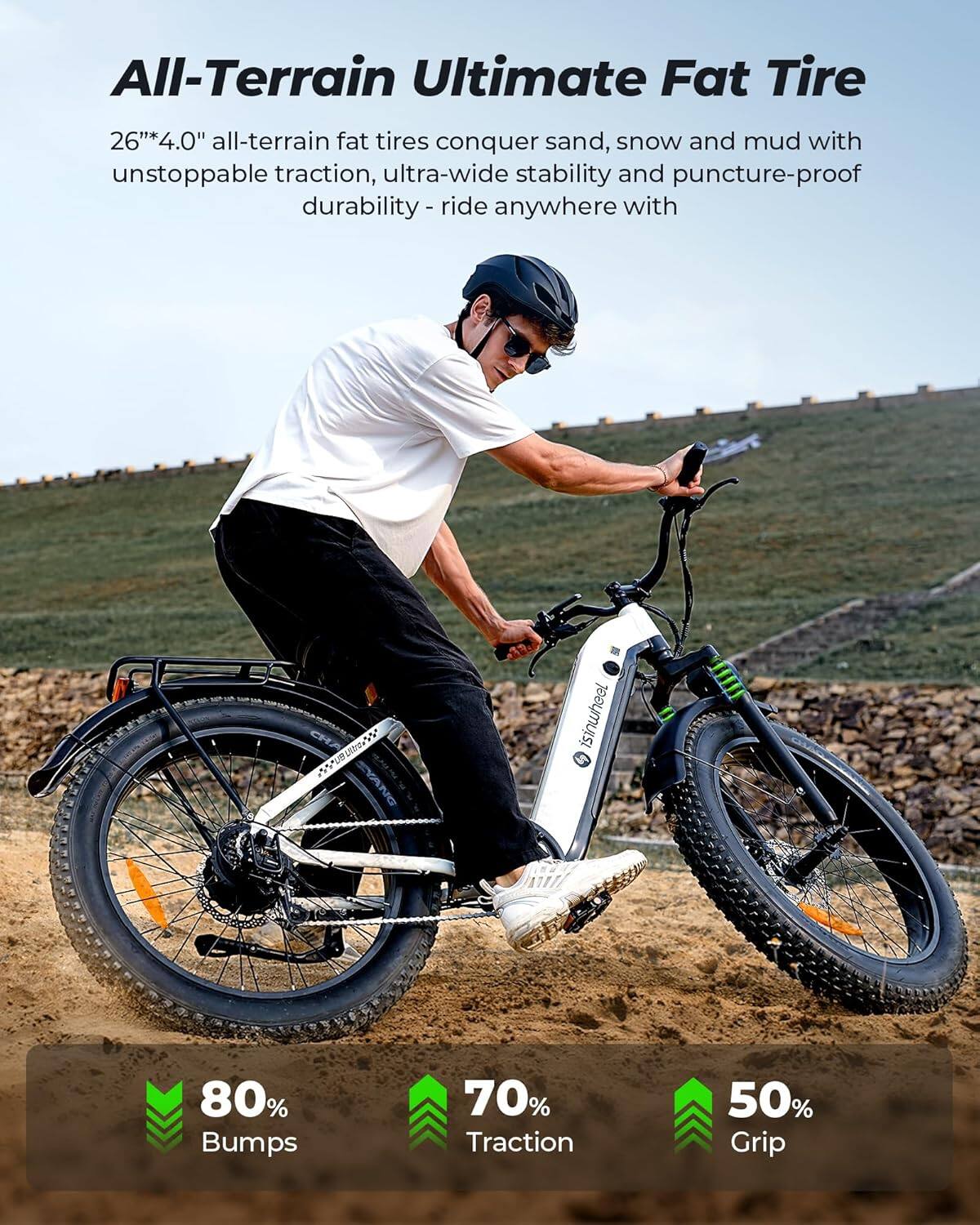 All-Terrain Ultimate Fat Tire

26" x 4.0" all-terrain fat tires conquer sand, snow and mud with unstoppable traction, ultra-wide stability and puncture-proof durability - ride anywhere with

80% Bumps
70% Traction
50% Grip
