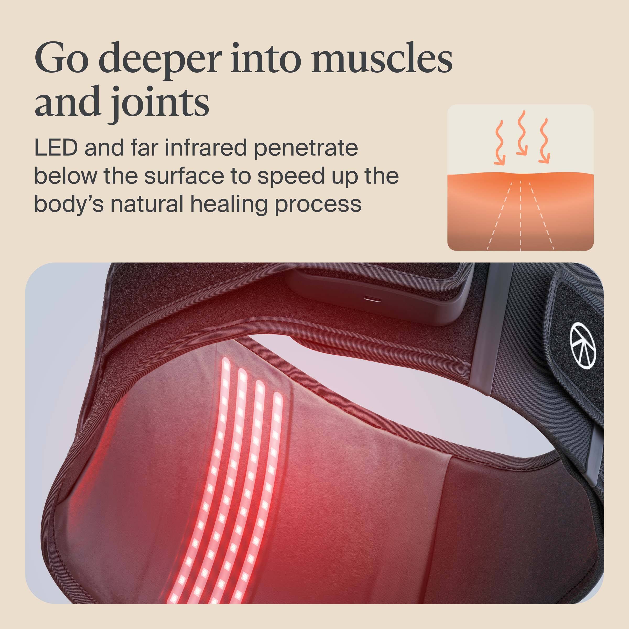 Go deeper into muscles and joints

LED and far infrared penetrate below the surface to speed up the body's natural healing process