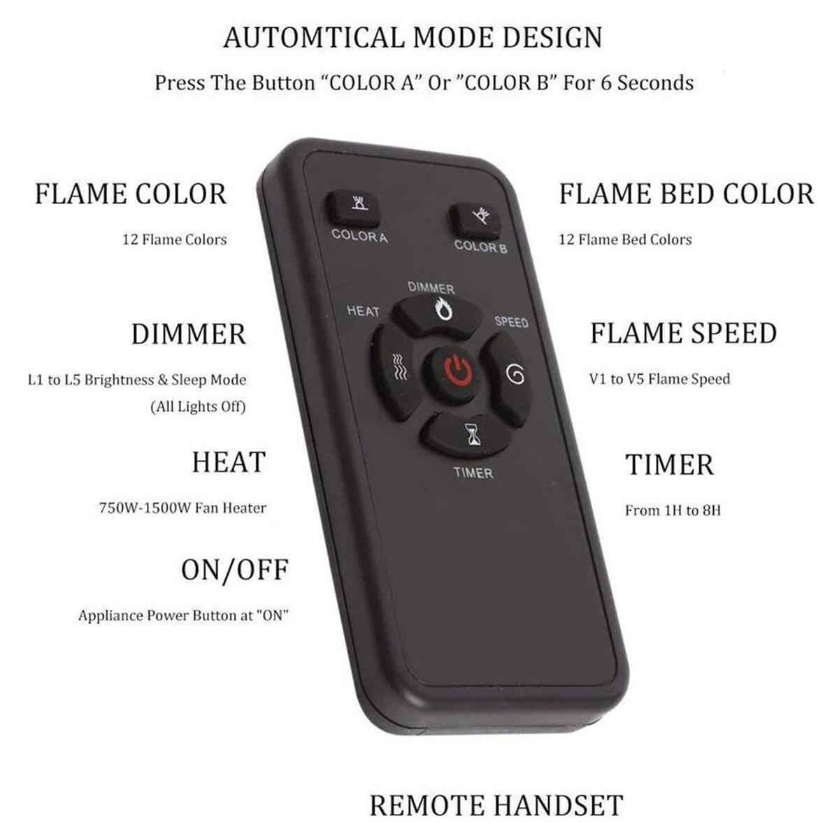 AUTOMTICAL MODE DESIGN  
Press The Button "COLOR A" Or "COLOR B" For 6 Seconds  

FLAME COLOR  
12 Flame Colors  

DIMMER  
L.1 to L.5 Brightness & Sleep Mode  
(All Lights Off)  

HEAT  
750W-1500W Fan Heater  

ON/OFF  
Appliance Power Button at "ON"  

FLAME BED COLOR  
12 Flame Bed Colors  

FLAME SPEED  
V1 to V5 Flame Speed  

TIMER  
From 1H to 8H  

REMOTE HANDSET