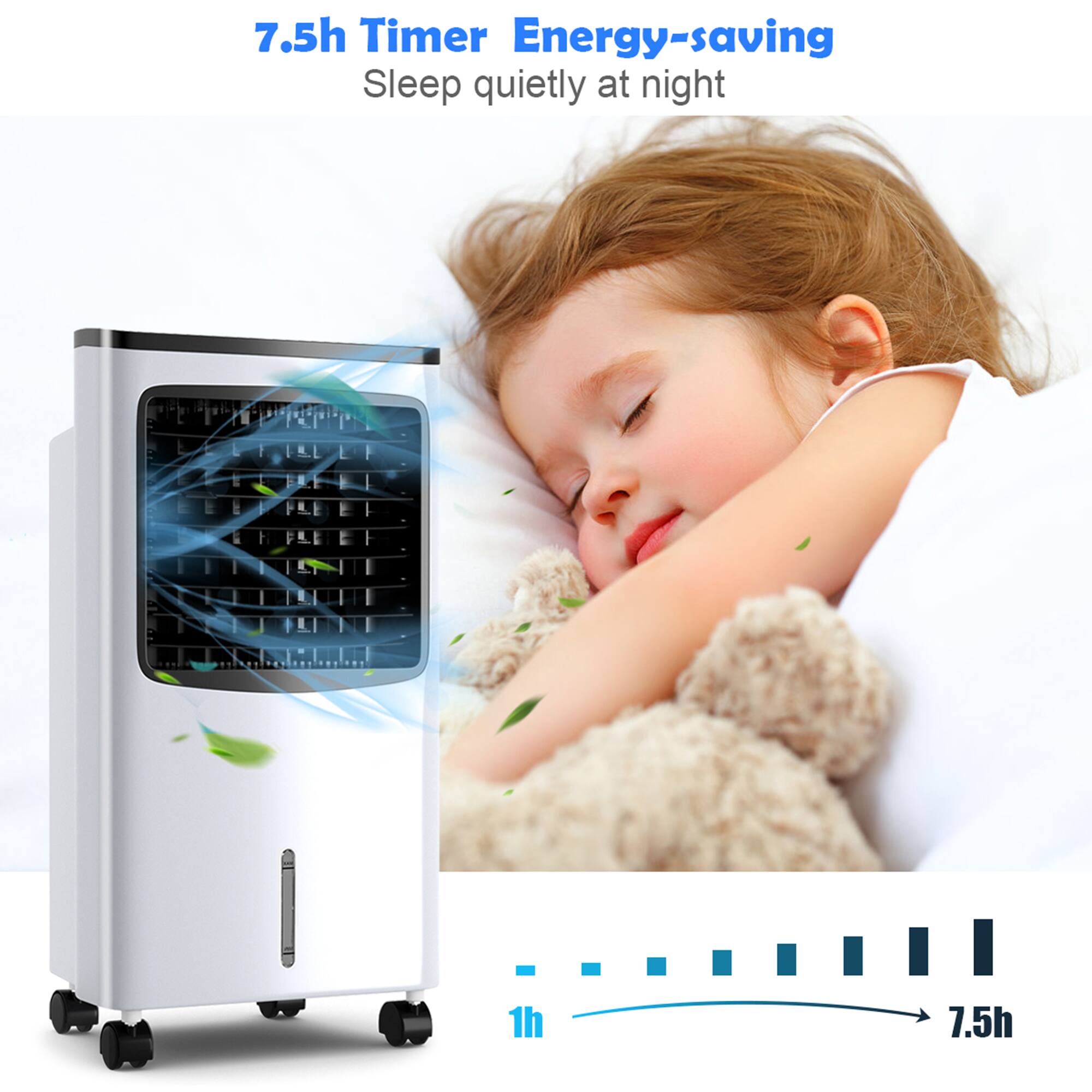 7.5h Timer  
Energy-saving  
Sleep quietly at night