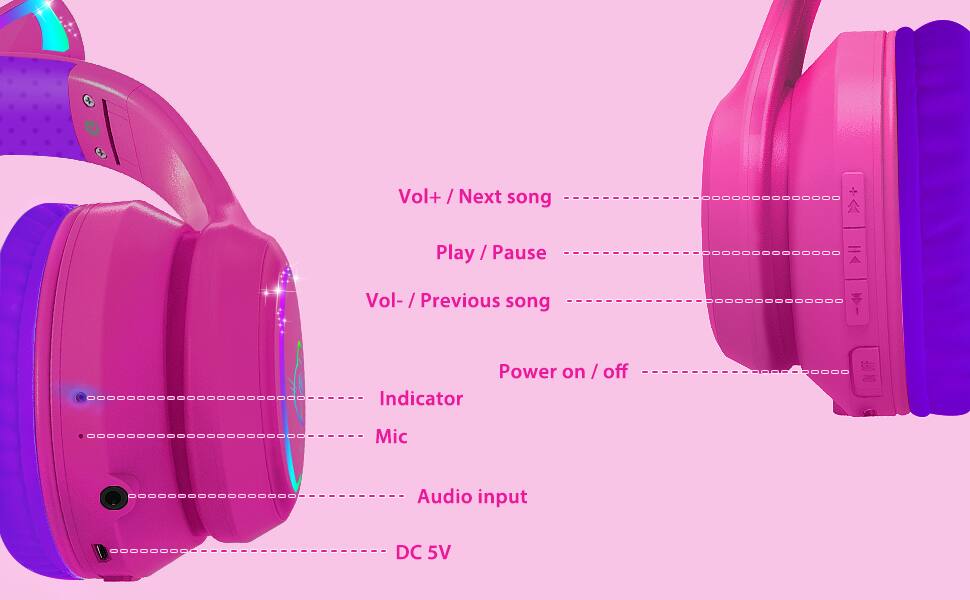 Vol+ / Next song  
Play / Pause  
Vol- / Previous song  
Power on / off / Indicator  
Mic  
Audio input  
DC 5V