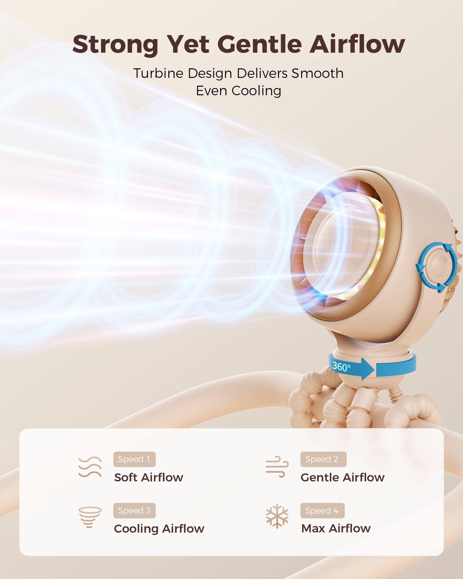 Strong Yet Gentle Airflow  
Turbine Design Delivers Smooth Even Cooling  

360°  

Speed 1  
Soft Airflow  

Speed 2  
Gentle Airflow  

Speed 3  
Cooling Airflow  

Speed 4  
Max Airflow