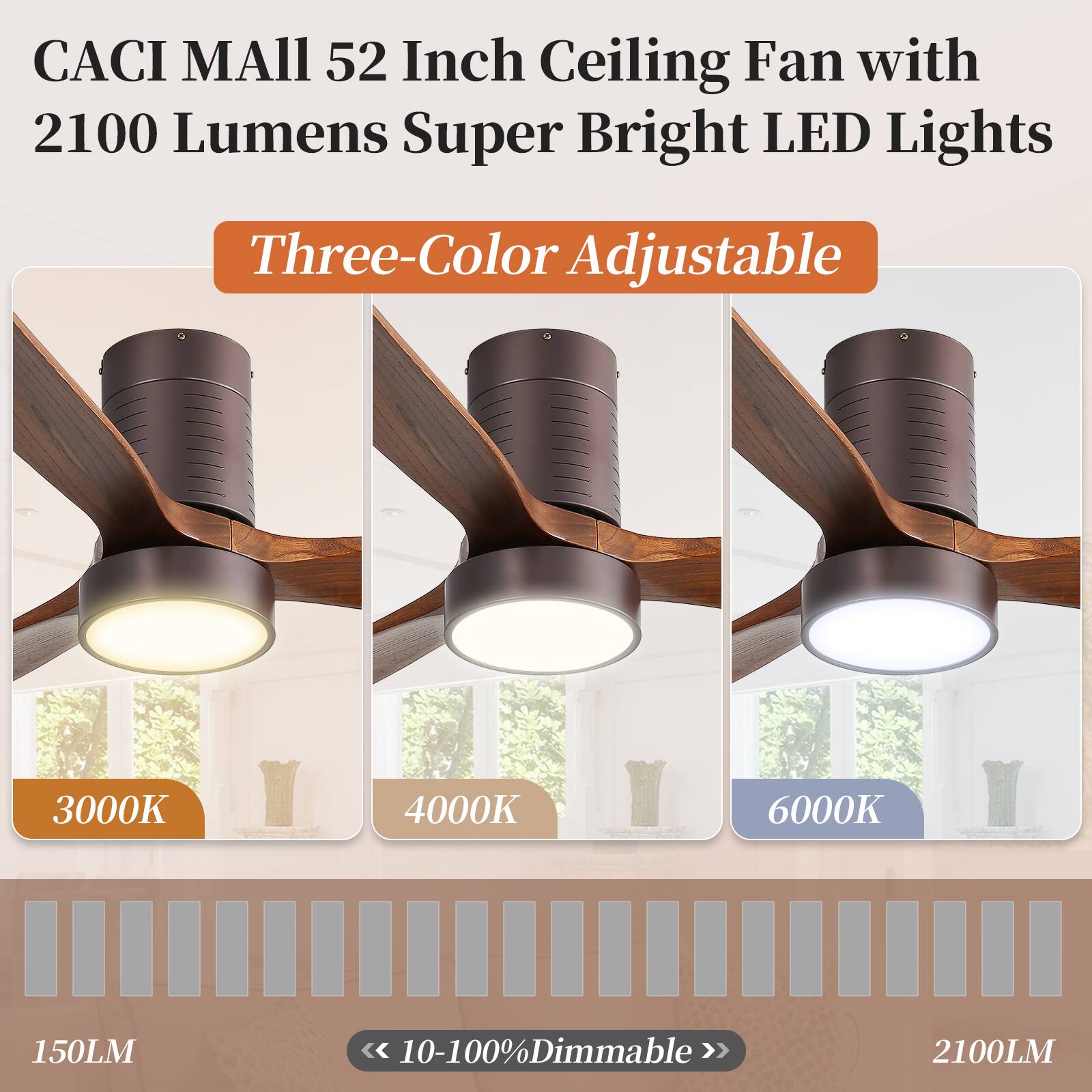 CACI MALL 52 Inch Ceiling Fan with 2100 Lumens Super Bright LED Lights

Three-Color Adjustable

3000K

4000K

6000K

150LM

<< 10-100% Dimmable >>

2100LM