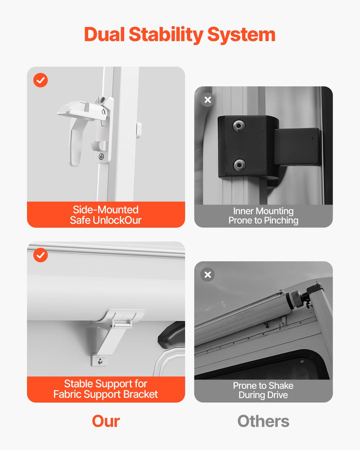 Dual Stability System

- Side-Mounted Safe UnlockOur
- Inner Mounting Prone to Pinching
- Stable Support for Fabric Support Bracket
- Prone to Shake During Drive

Our

Others