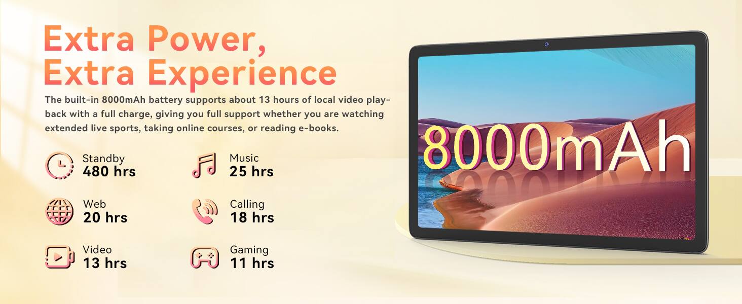 Extra Power, Extra Experience

The built-in 8000mAh battery supports about 13 hours of local video playback with a full charge, giving you full support whether you are watching extended live sports, taking online courses, or reading e-books.

- Standby: 480 hrs
- Music: 25 hrs
- Web: 20 hrs
- Calling: 18 hrs
- Video: 13 hrs
- Gaming: 11 hrs