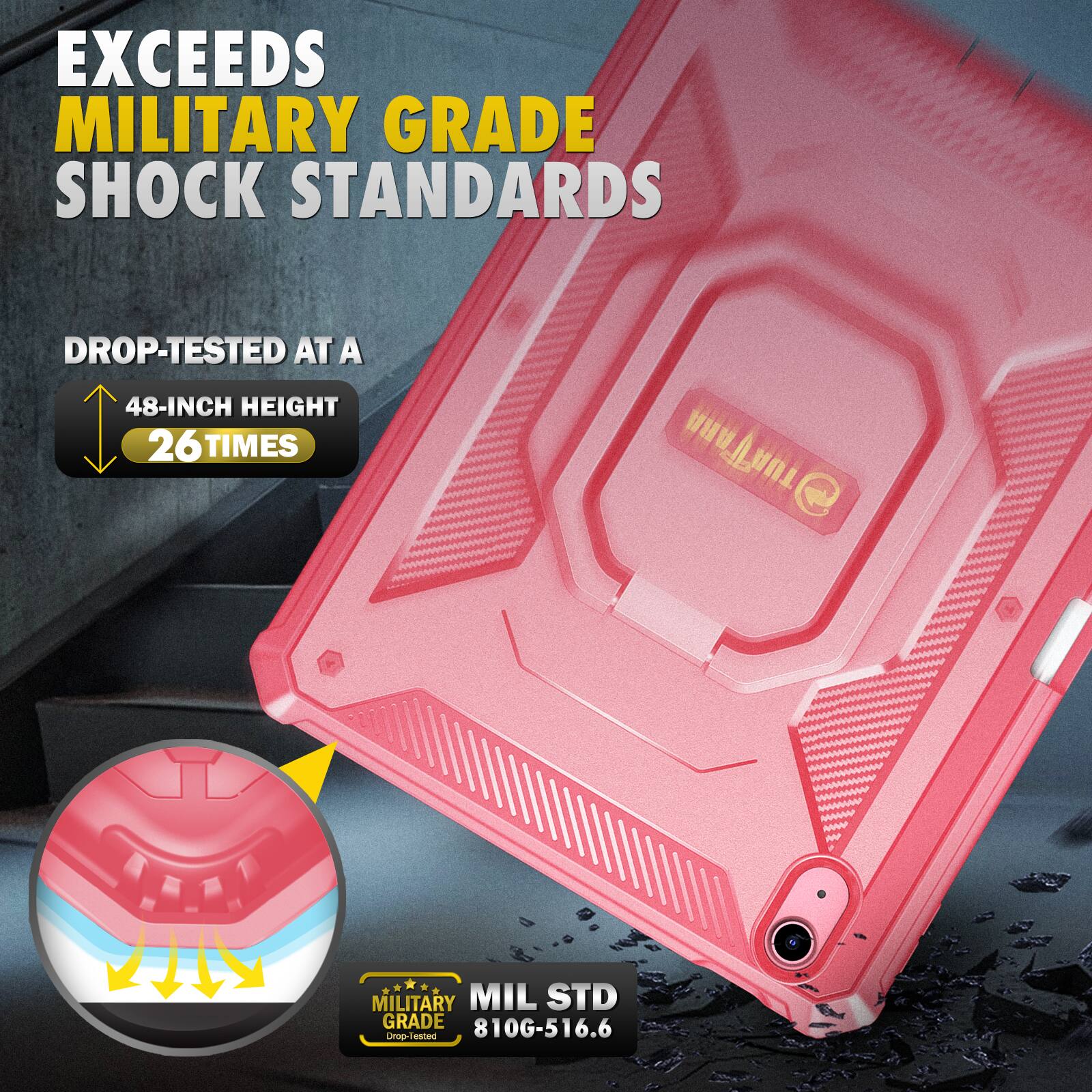 EXCEEDS MILITARY GRADE SHOCK STANDARDS  
DROP-TESTED AT A 48-INCH HEIGHT 26 TIMES  
MILITARY GRADE MIL STD 810G-516.6