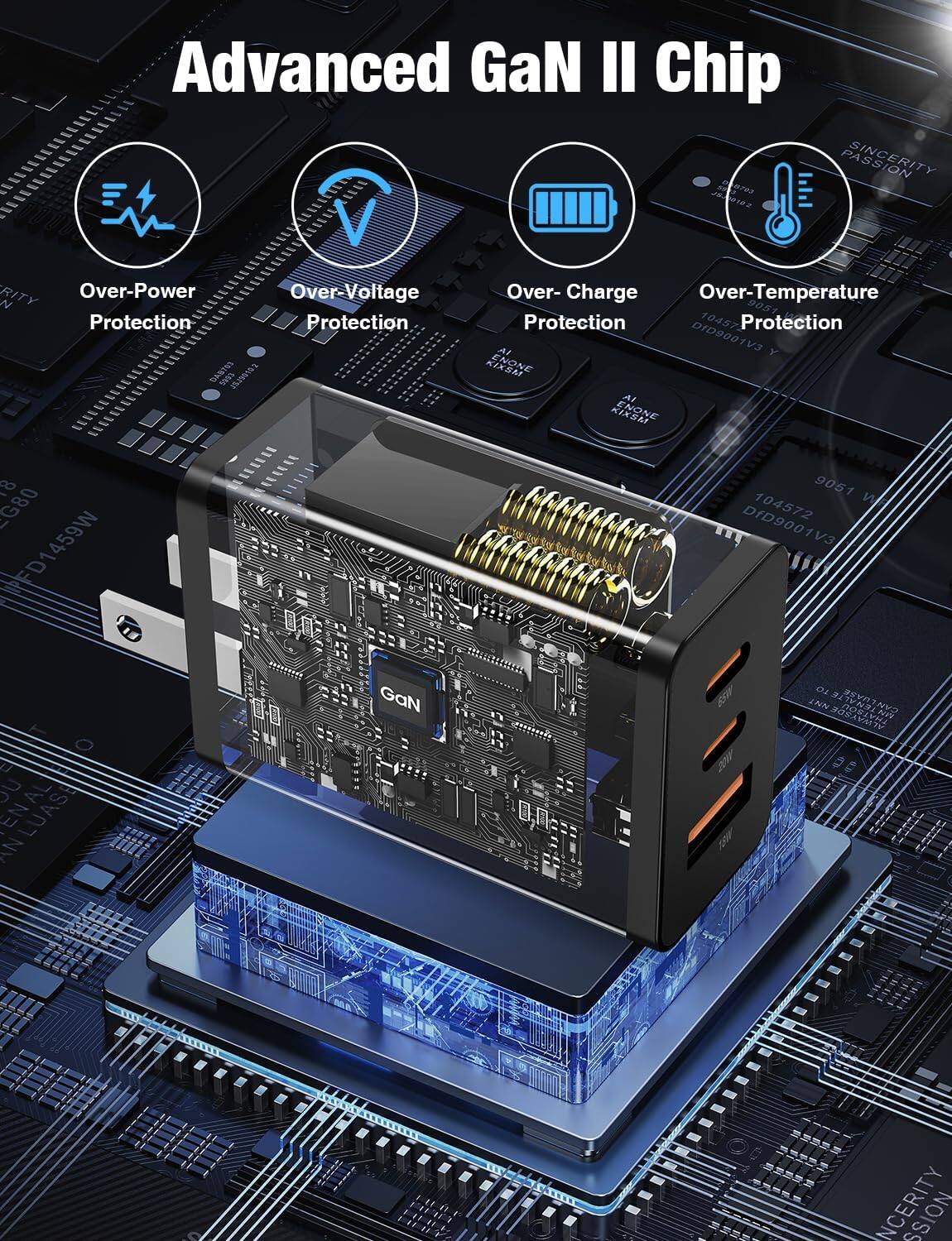 Advanced GaN II Chip

- Over-Power Protection
- Over-Voltage Protection
- Over-Charge Protection
- Over-Temperature Protection