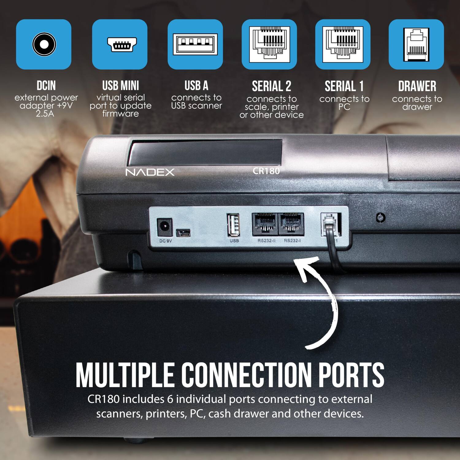 DCIN USB MINI USB A external power virtual serial connects to adapter +9V port to update USB scanner 2.5A firmware SERIAL 2 SERIAL 1 connects to scale, printer PC or other device DRAWER connects to drawer NADEX CR180 DC W USB R5232-11 2324 MULTIPLE CONNECTION PORTS CR180 includes 6 individual ports connecting to external scanners, printers, PC, cash drawer and other devices.