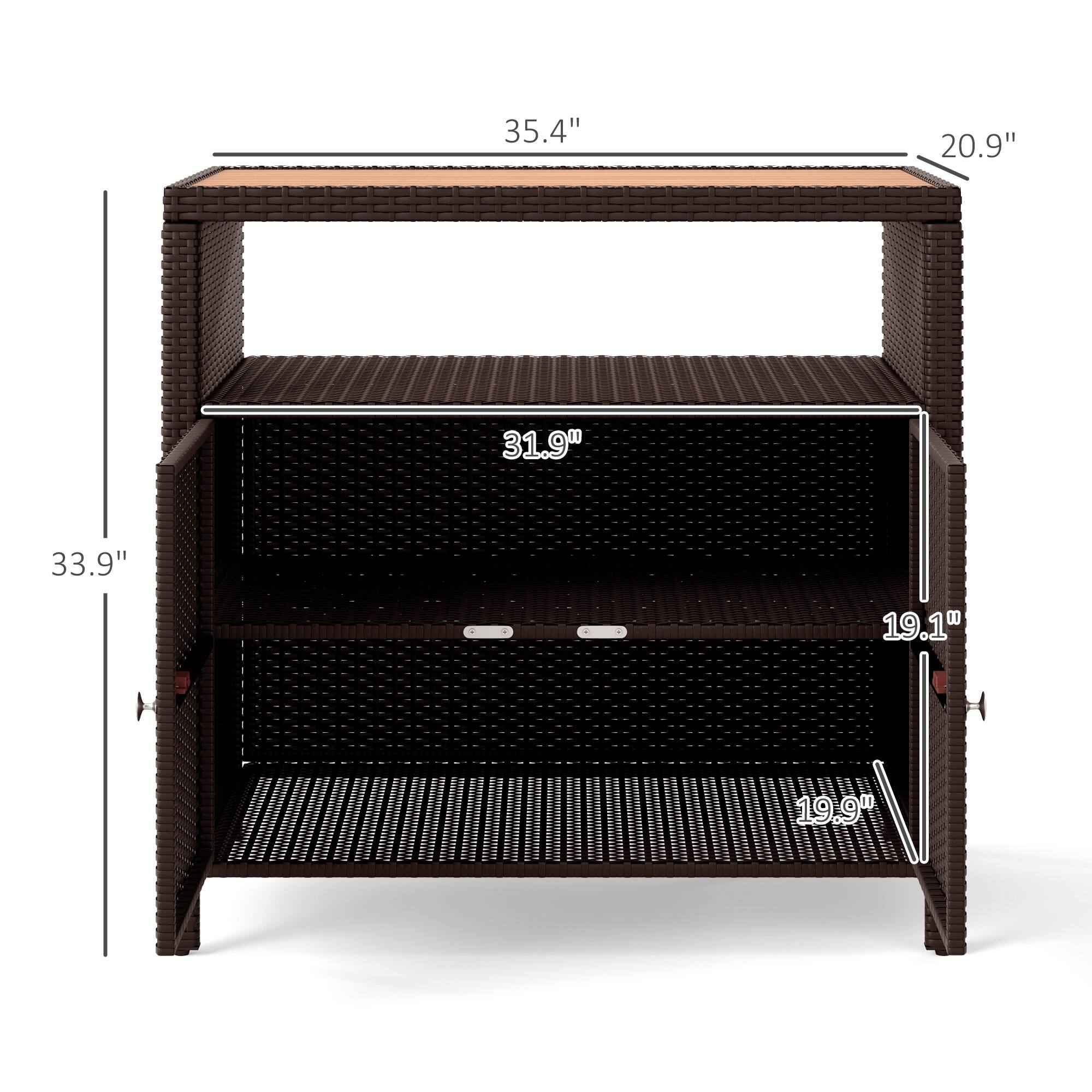 35.4", 20.9", 31.9", 33.9", 19.1", 19.9"