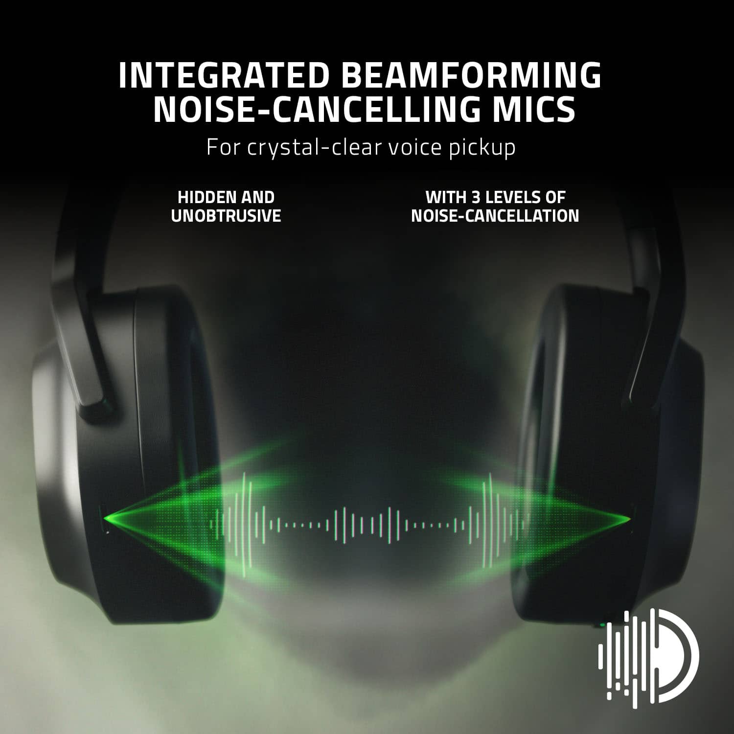 Integrated Beamforming Noise-Cancelling Mics for Crystal-Clear Voice Pickup: Hidden and Unobtrusive with 3 Levels of Noise-Cancellation.