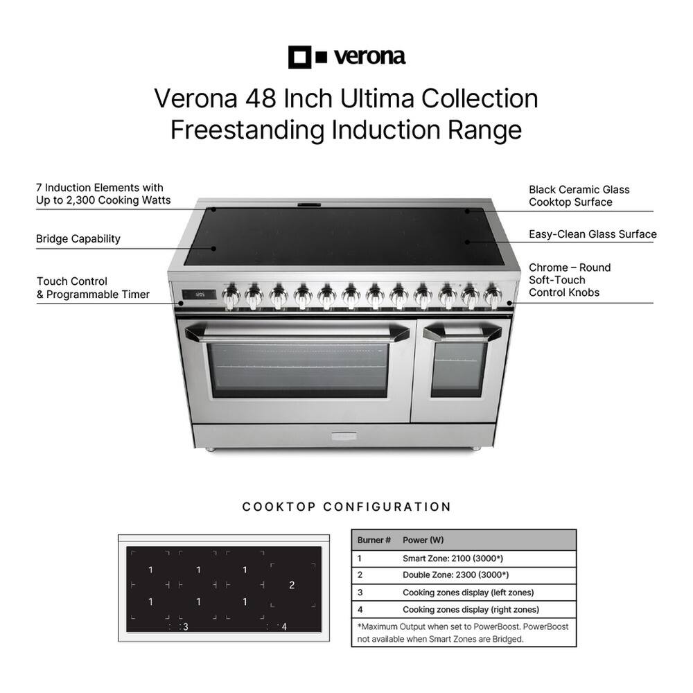 Verona 48 Inch Ultima Collection Freestanding Induction Range

7 Induction Elements with Up to 2,300 Cooking Watts

Bridge Capability

Touch Control & Programmable Timer

Black Ceramic Glass Cooktop Surface

Easy-Clean Glass Surface

Chrome - Round Soft-Touch Control Knobs

COOKTOP CONFIGURATION

Burner # | Power (W)
1 | Smart Zone: 2100 (3000*)
2 | Double Zone: 2300 (3000*)
3 | Cooking zones display (left zones)
4 | Cooking zones display (right zones)

*Maximum Output when set to PowerBoost. PowerBoost not available when Smart Zones are Bridged.