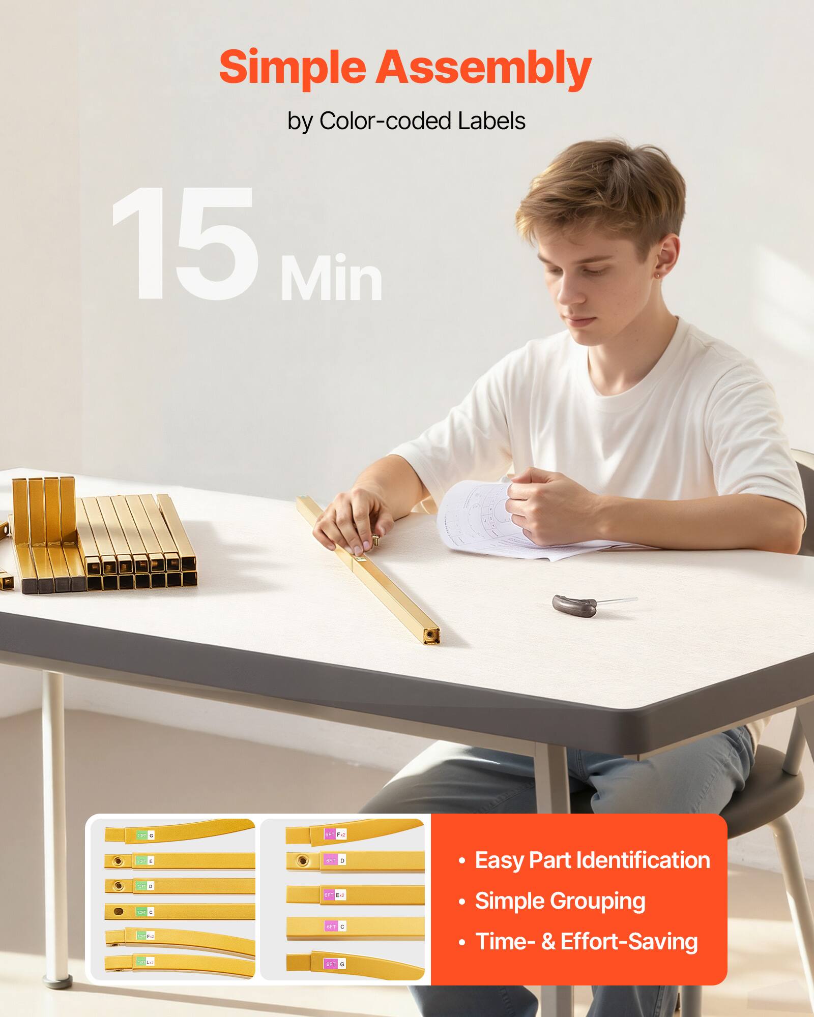 Simple Assembly by Color-coded Labels  
15 Min  

- Easy Part Identification  
- Simple Grouping  
- Time- & Effort-Saving