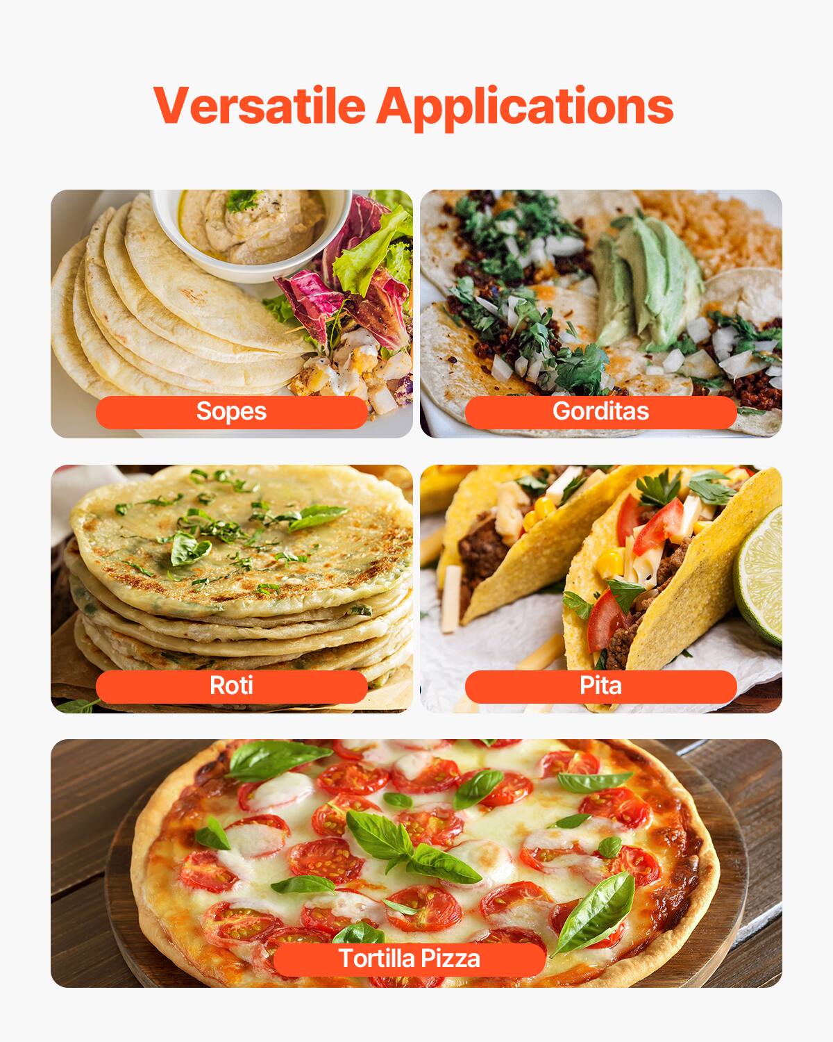 Versatile Applications

- Sopes
- Gorditas
- Roti
- Pita
- Tortilla Pizza