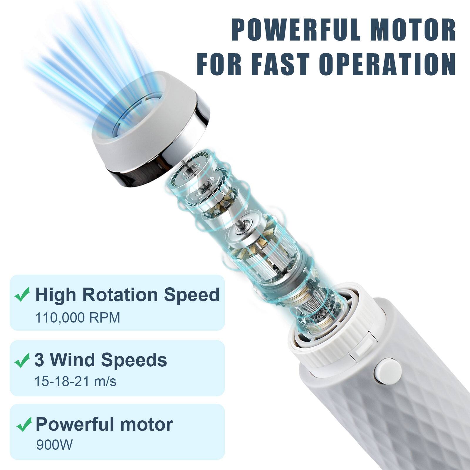 POWERFUL MOTOR FOR FAST OPERATION
High Rotation Speed 110,000 RPM
3 Wind Speeds 15-18-21 m/s
Powerful motor 900W