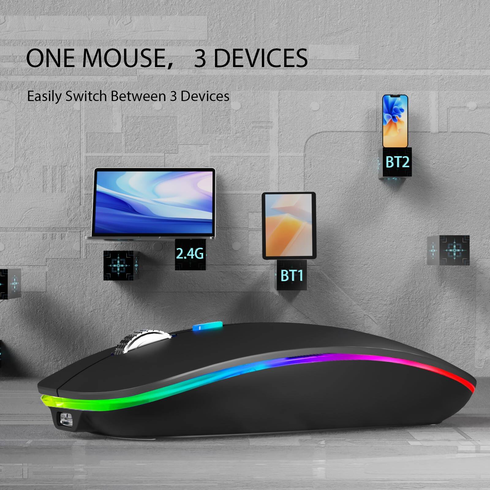 Cedar Assembly Wireless Mouse Led Slim 2.4ghz Rechargeable Silent With ...
