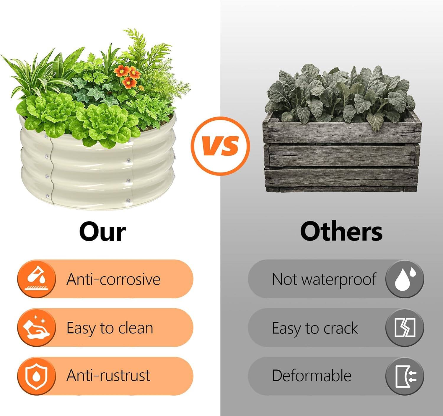 Our  
Anti-corrosive  
Easy to clean  
Anti-rust  

Others  
Not waterproof  
Easy to crack  
Deformable