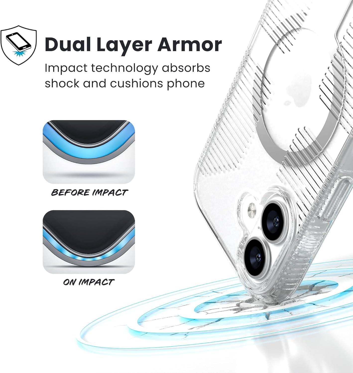 Dual Layer Armor  
Impact technology absorbs shock and cushions phone  

BEFORE IMPACT  
ON IMPACT