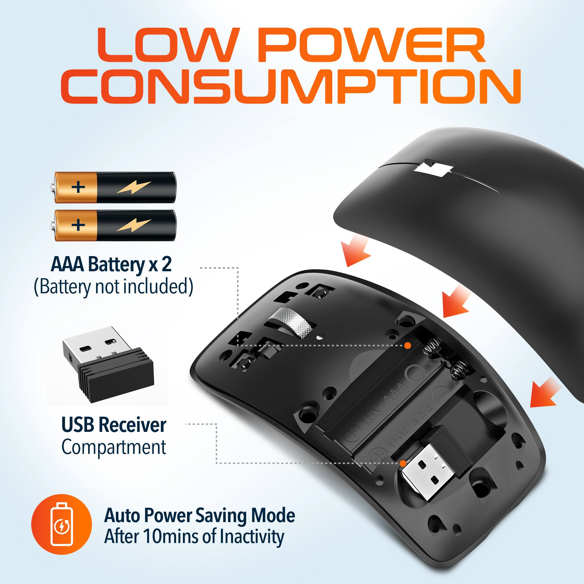 LOW POWER CONSUMPTION

AAA Battery x 2 (Battery not included)

USB Receiver Compartment

Auto Power Saving Mode After 10mins of Inactivity
